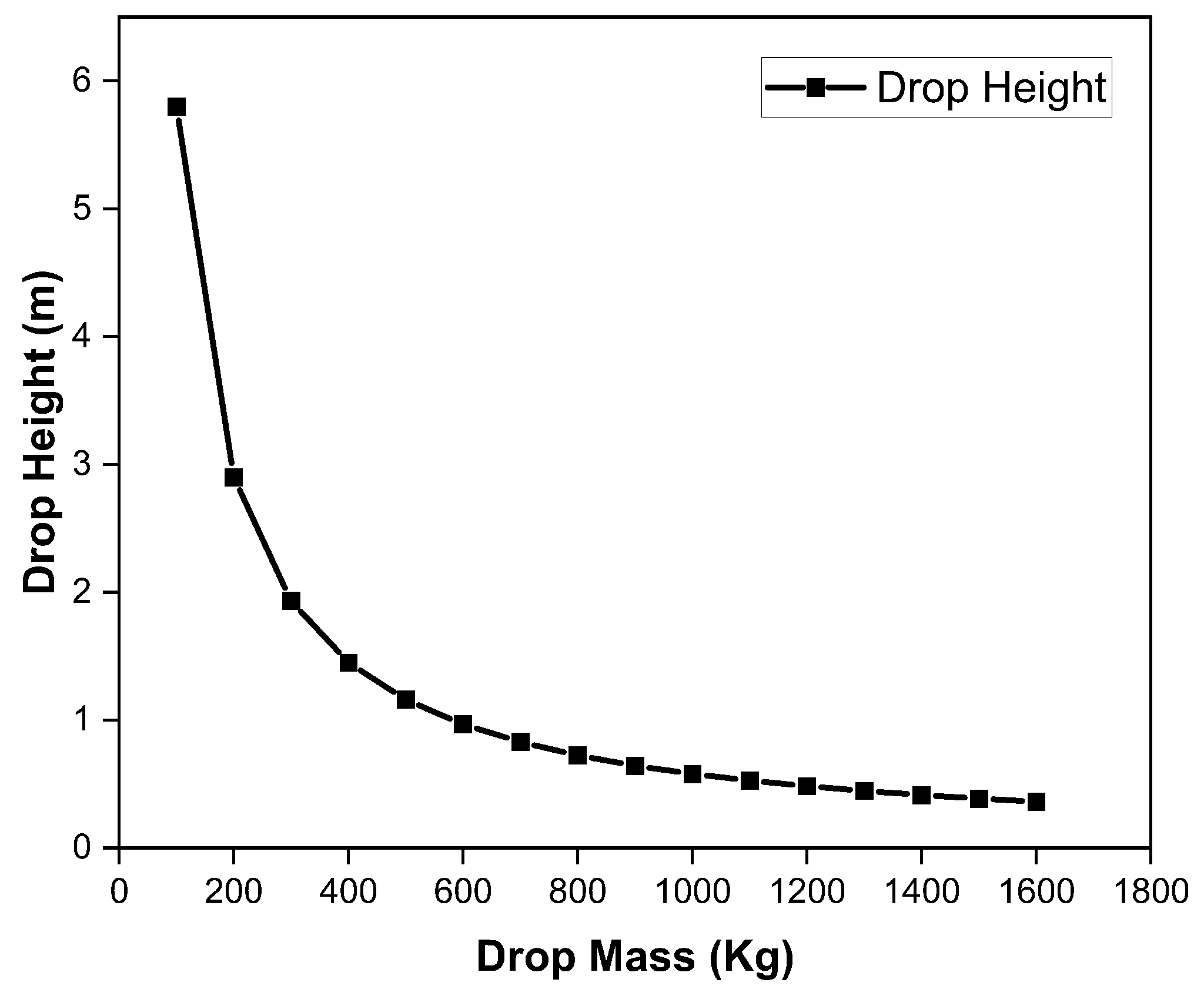 Polymers 15 01402 g011