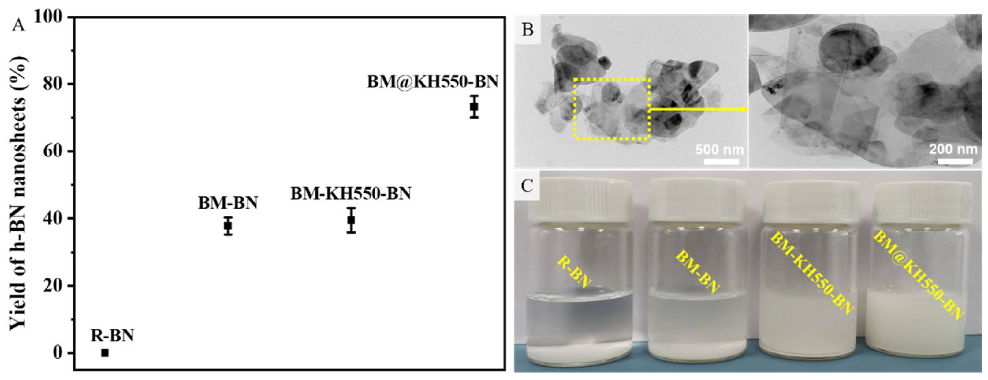 Polymers 15 01415 g002