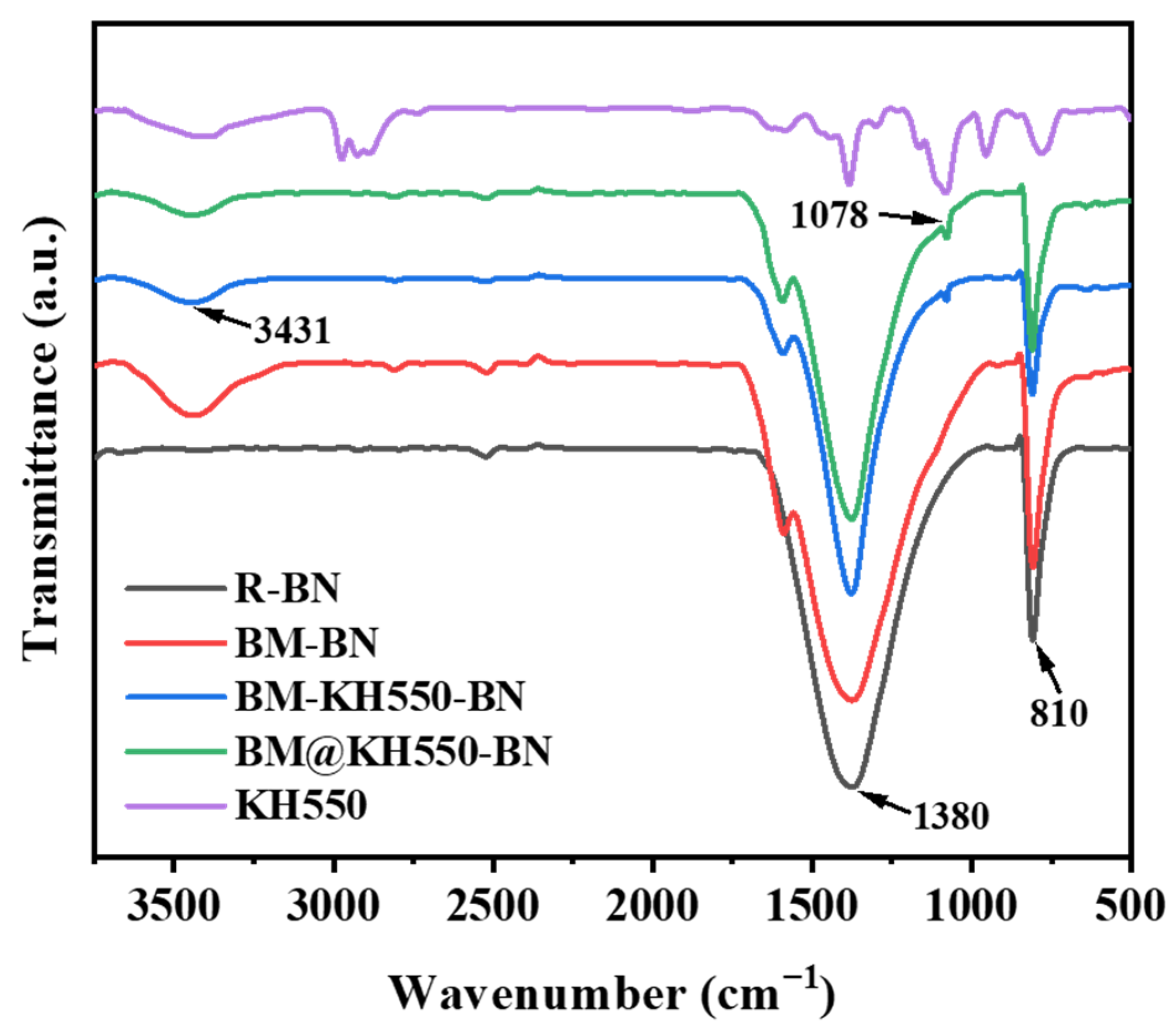 Polymers 15 01415 g004