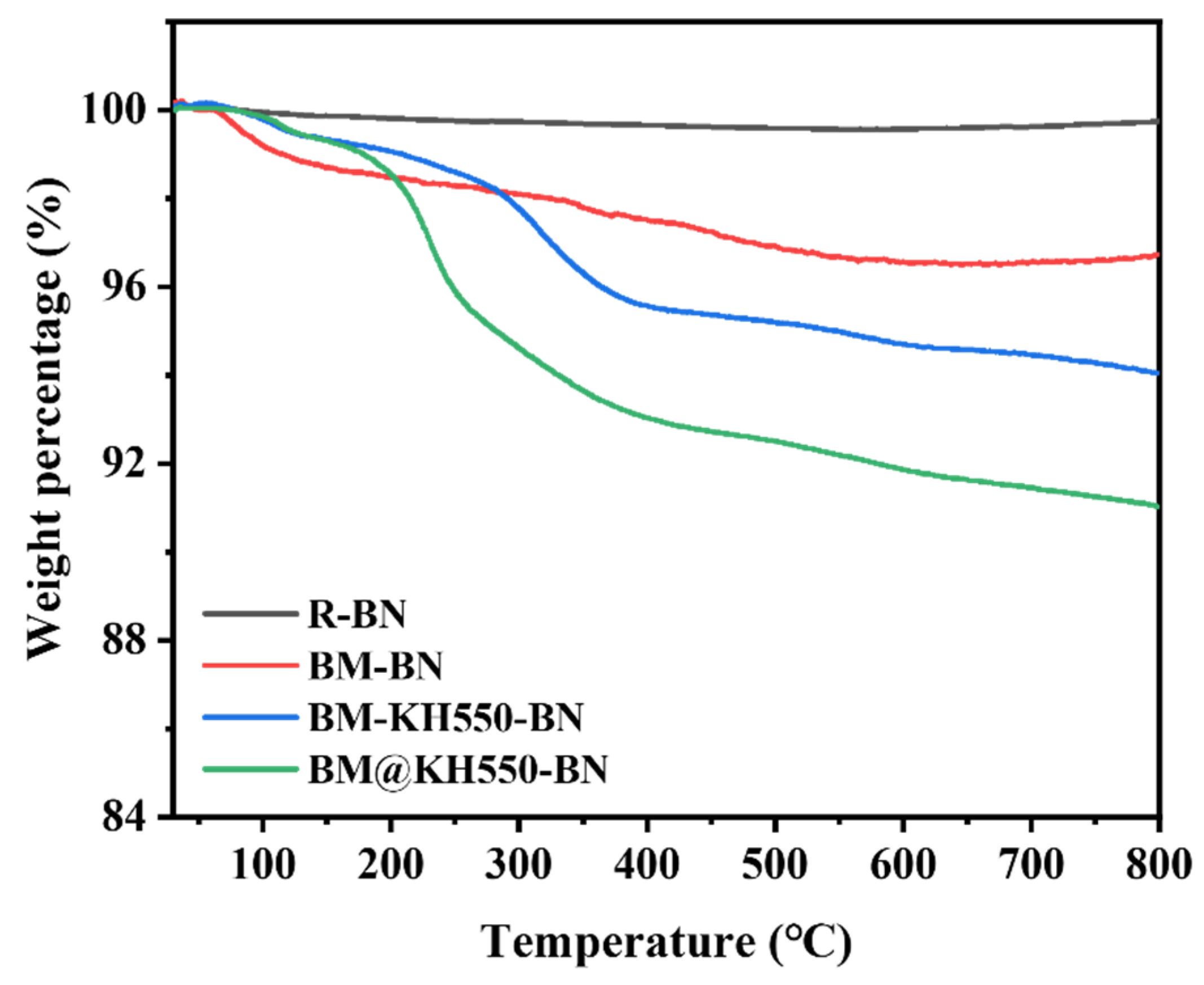 Polymers 15 01415 g005