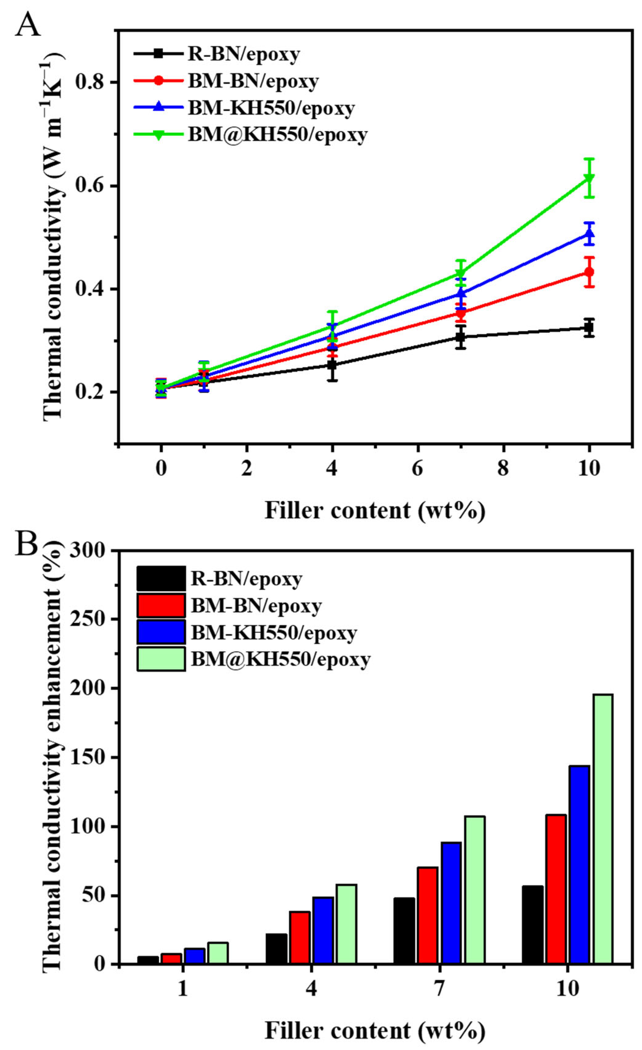 Polymers 15 01415 g006