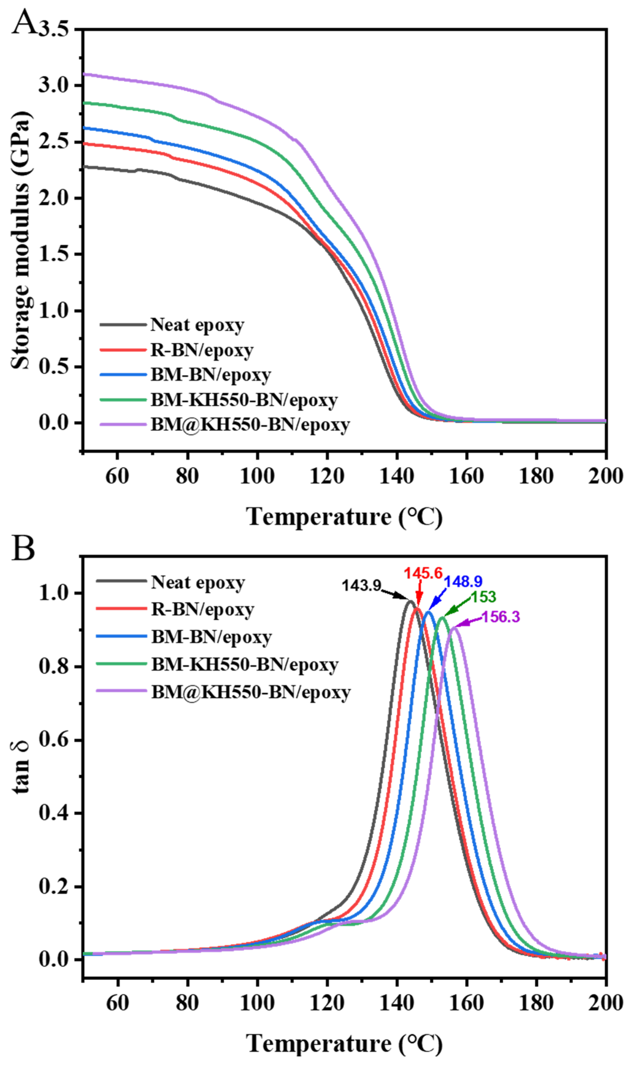 Polymers 15 01415 g007
