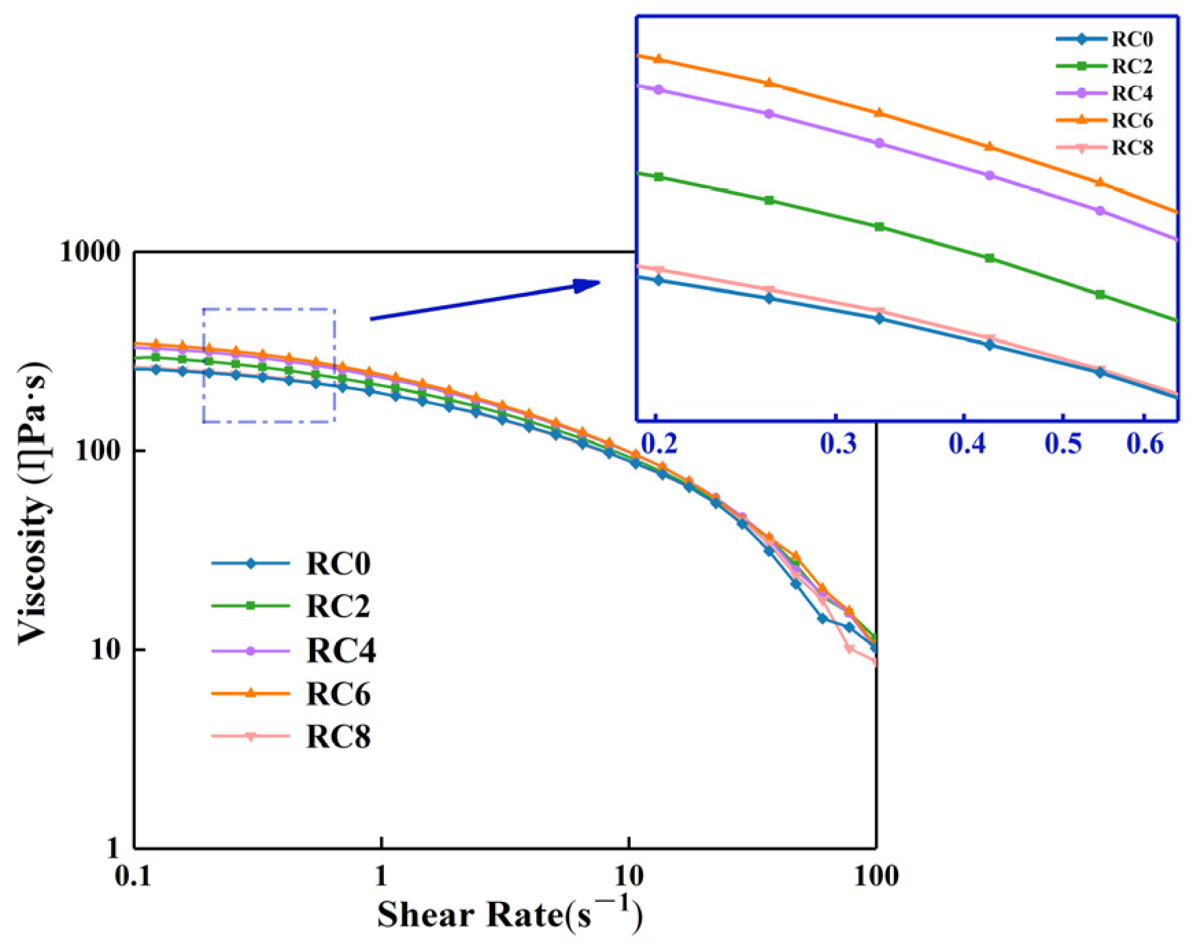 Polymers 15 01427 g002