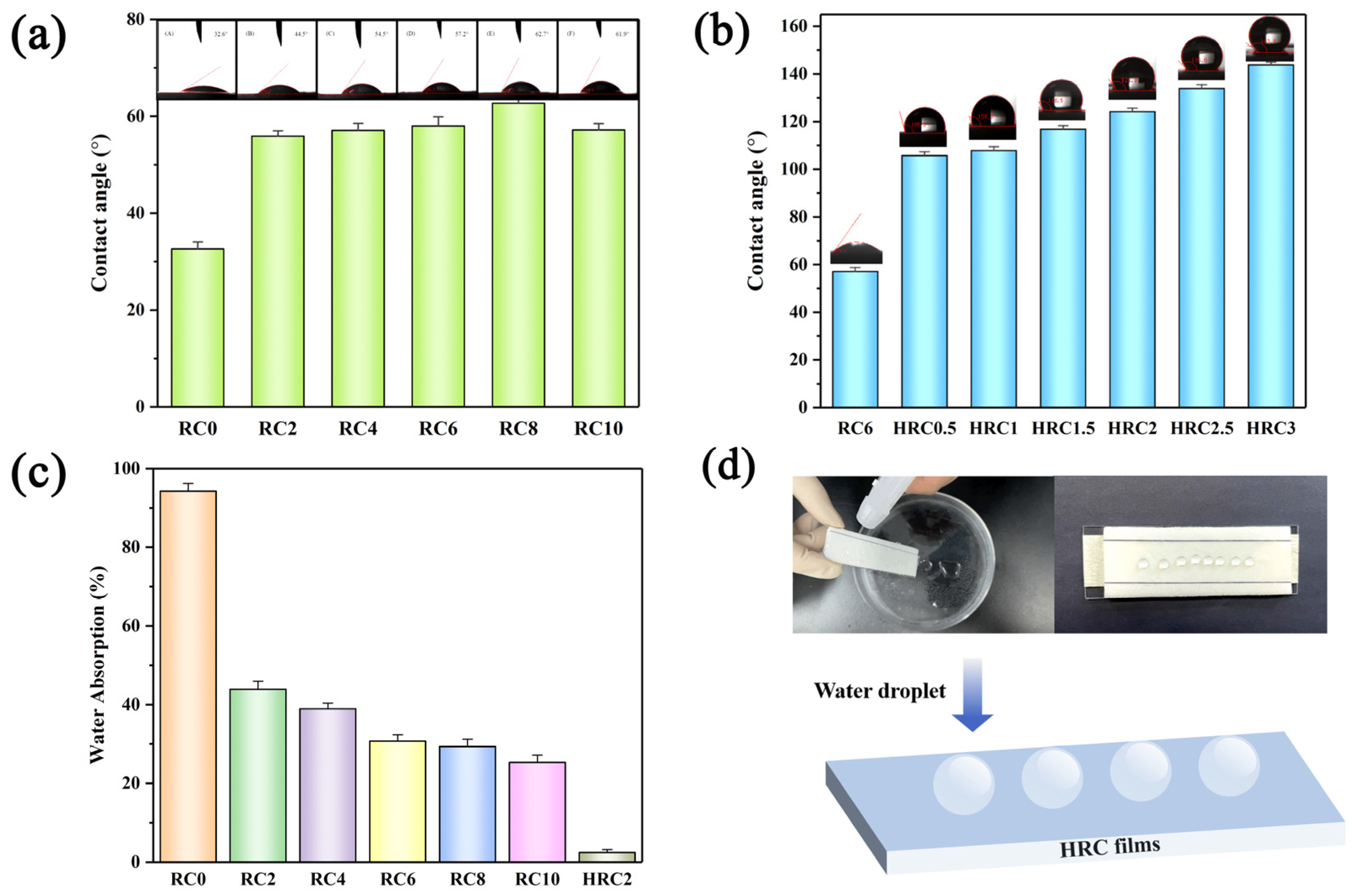 Polymers 15 01427 g007