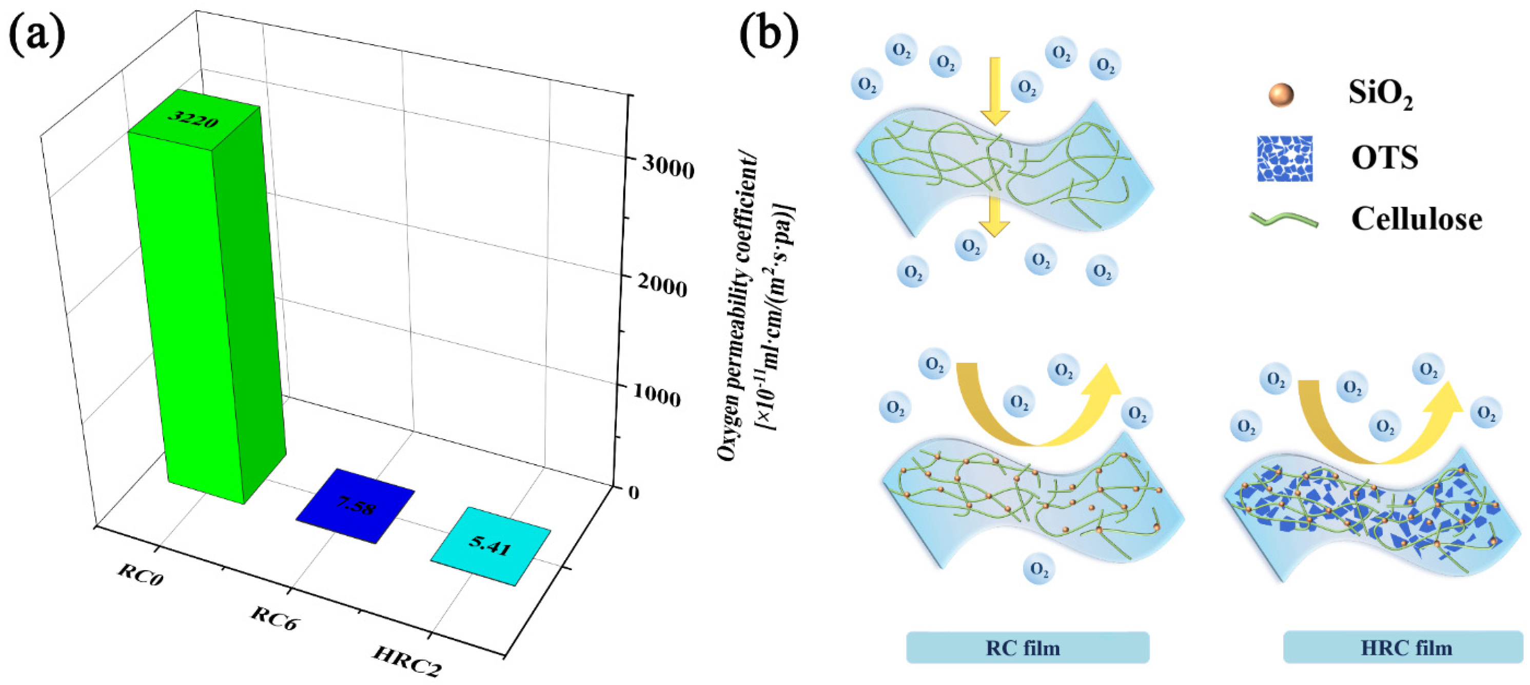 Polymers 15 01427 g008