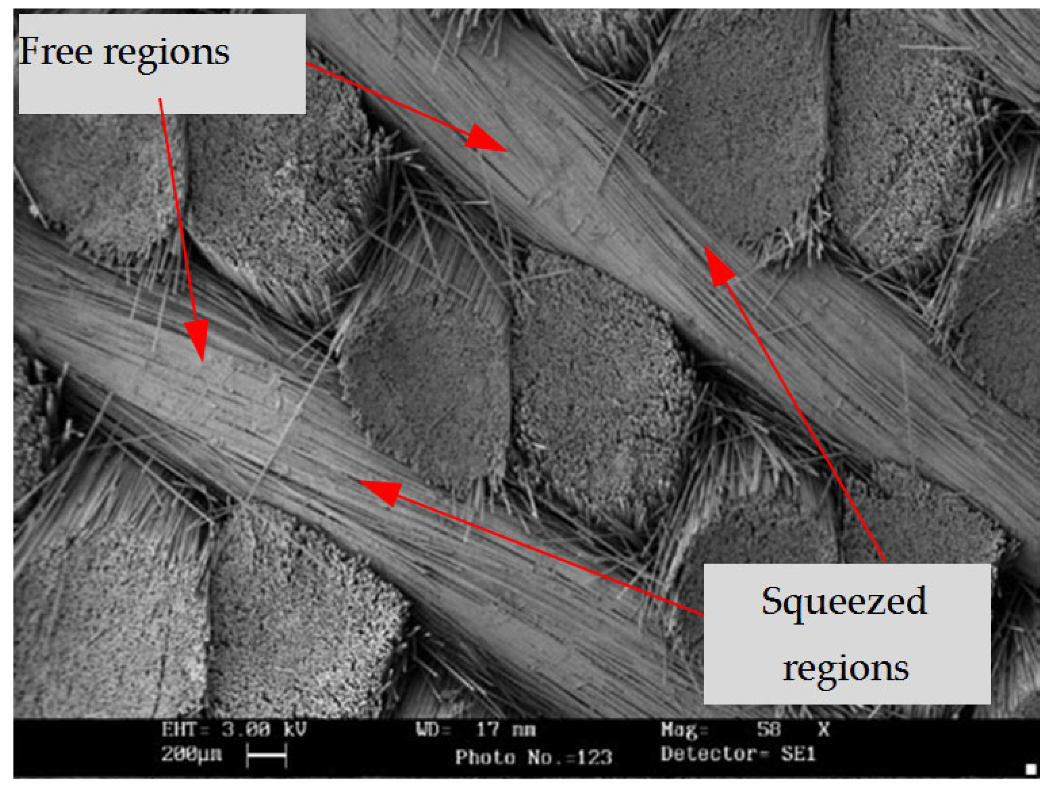 Polymers 15 01428 g001