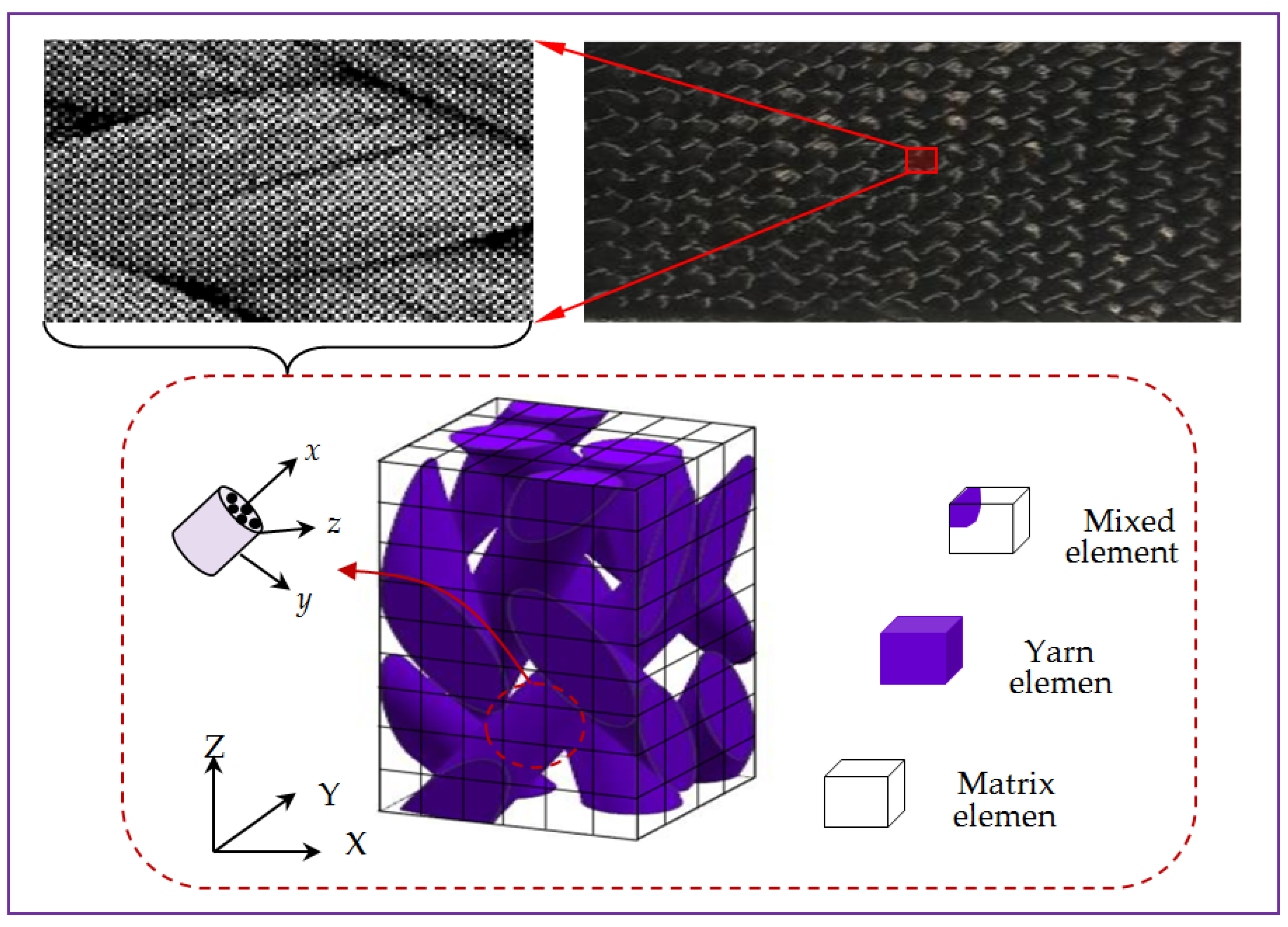 Polymers 15 01428 g003
