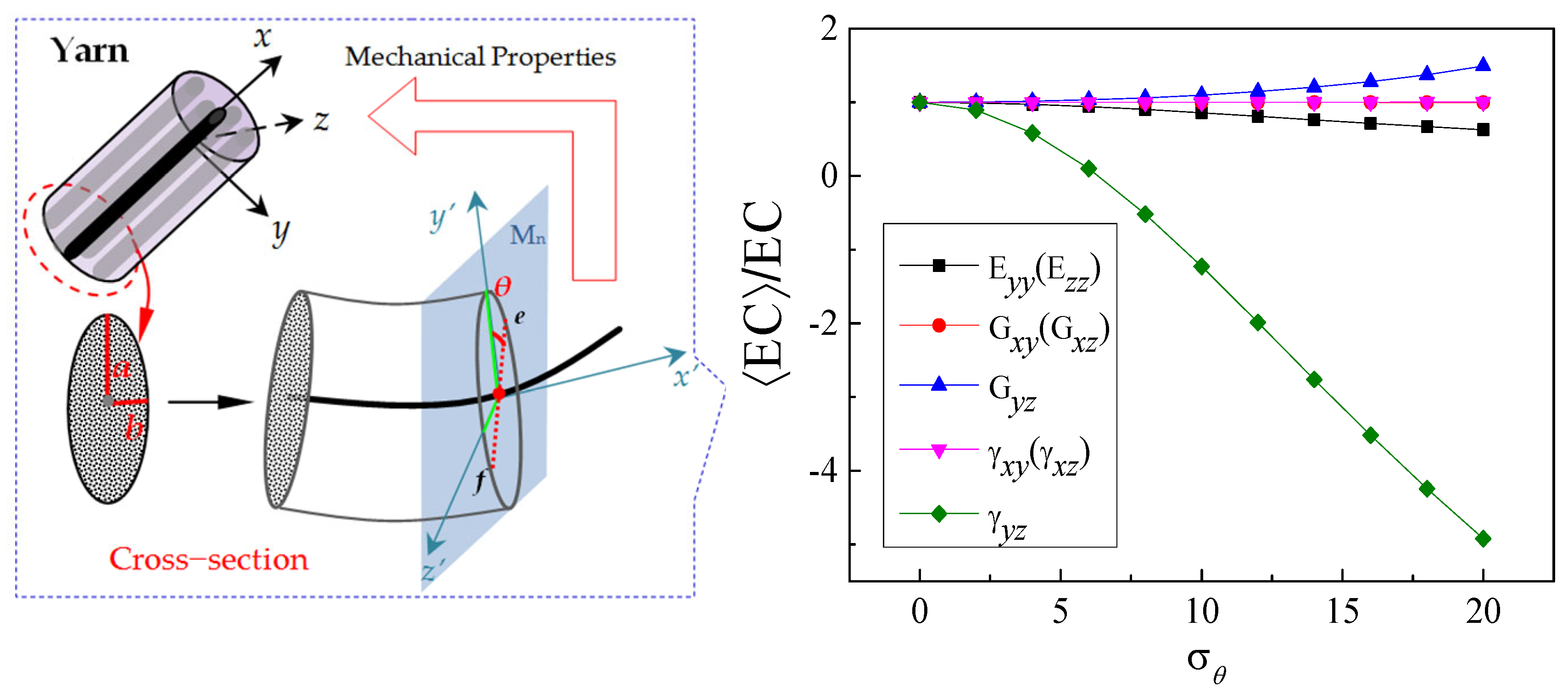 Polymers 15 01428 g006