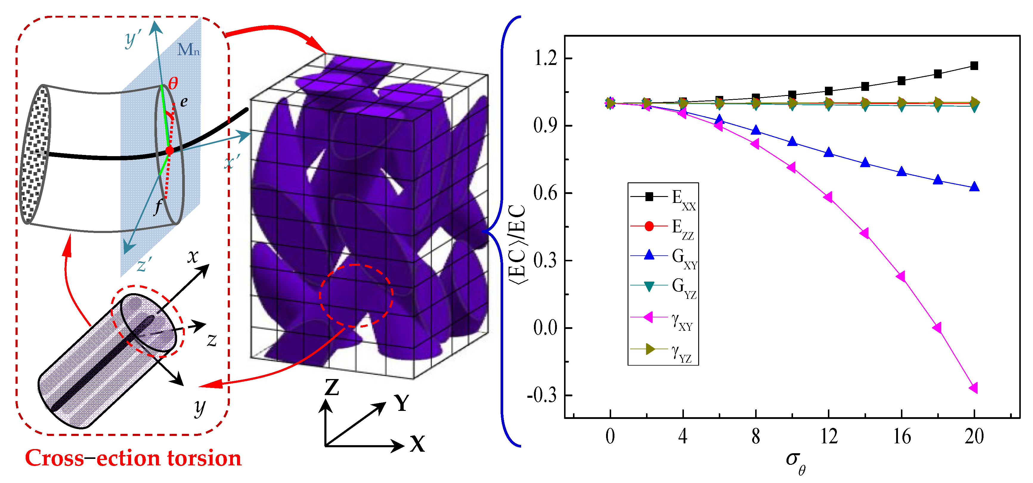 Polymers 15 01428 g009