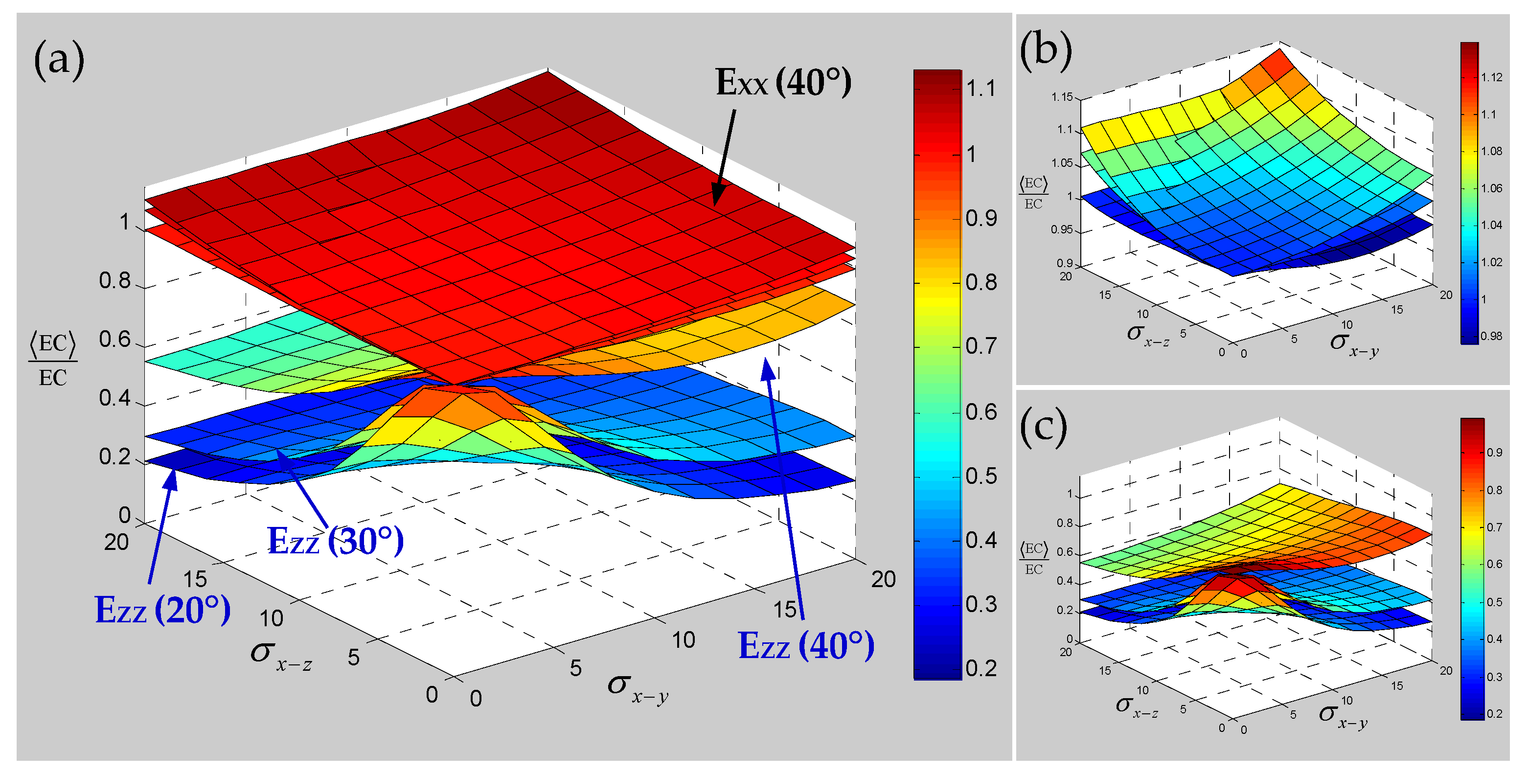 Polymers 15 01428 g010