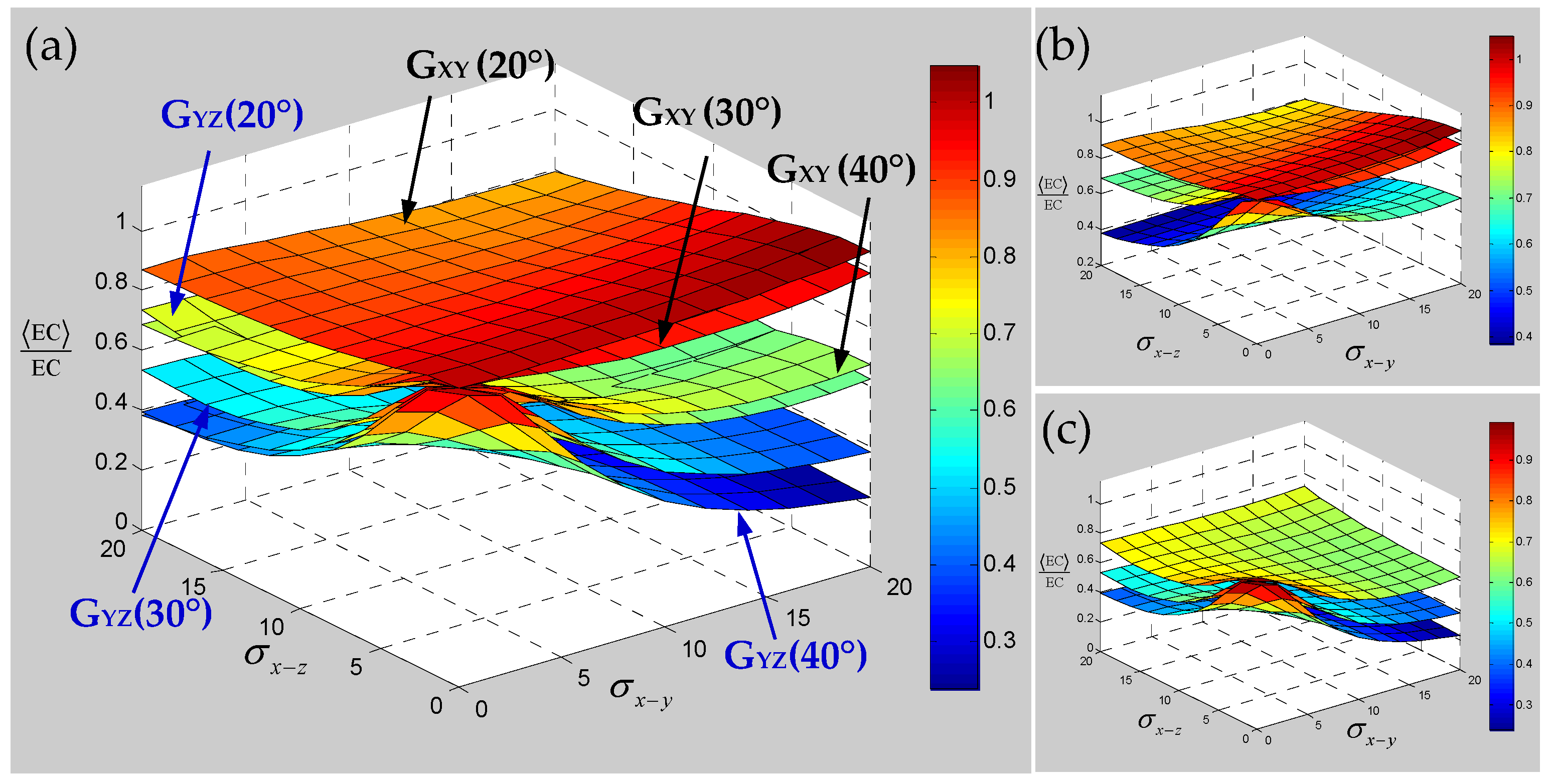 Polymers 15 01428 g011