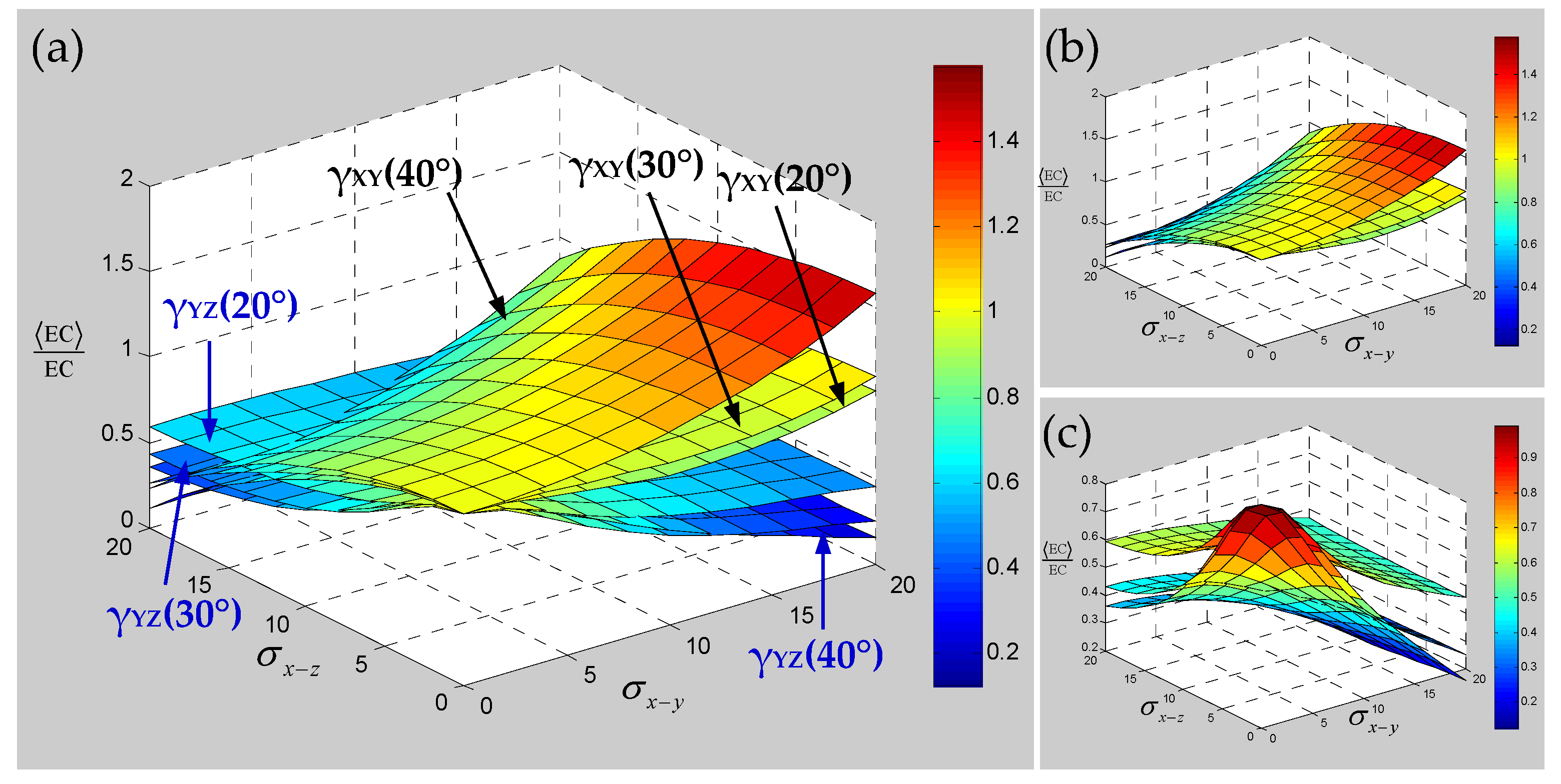 Polymers 15 01428 g012