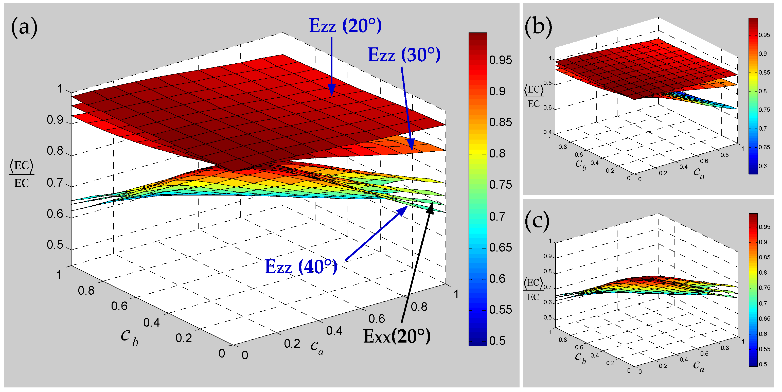 Polymers 15 01428 g013