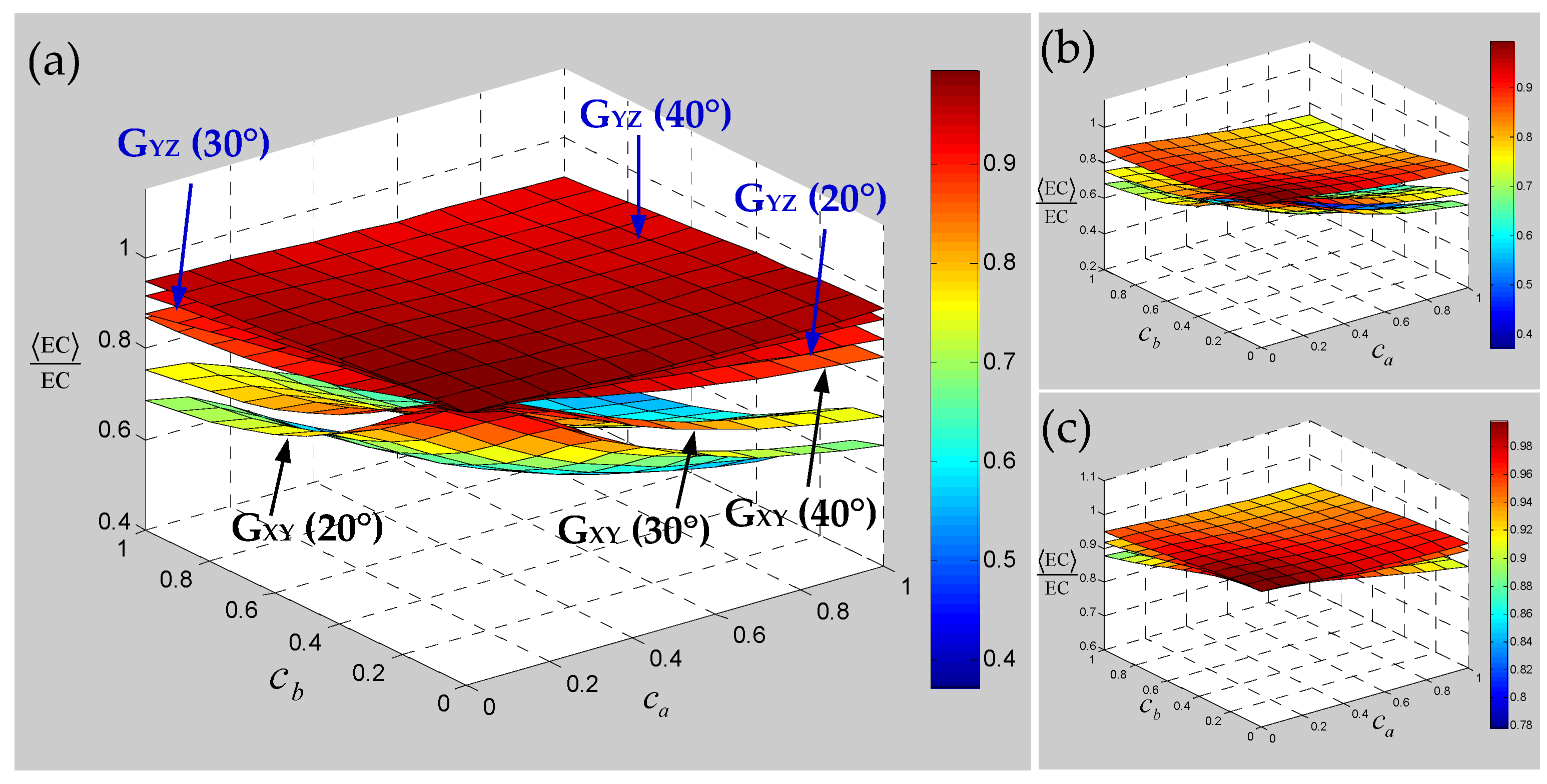 Polymers 15 01428 g014