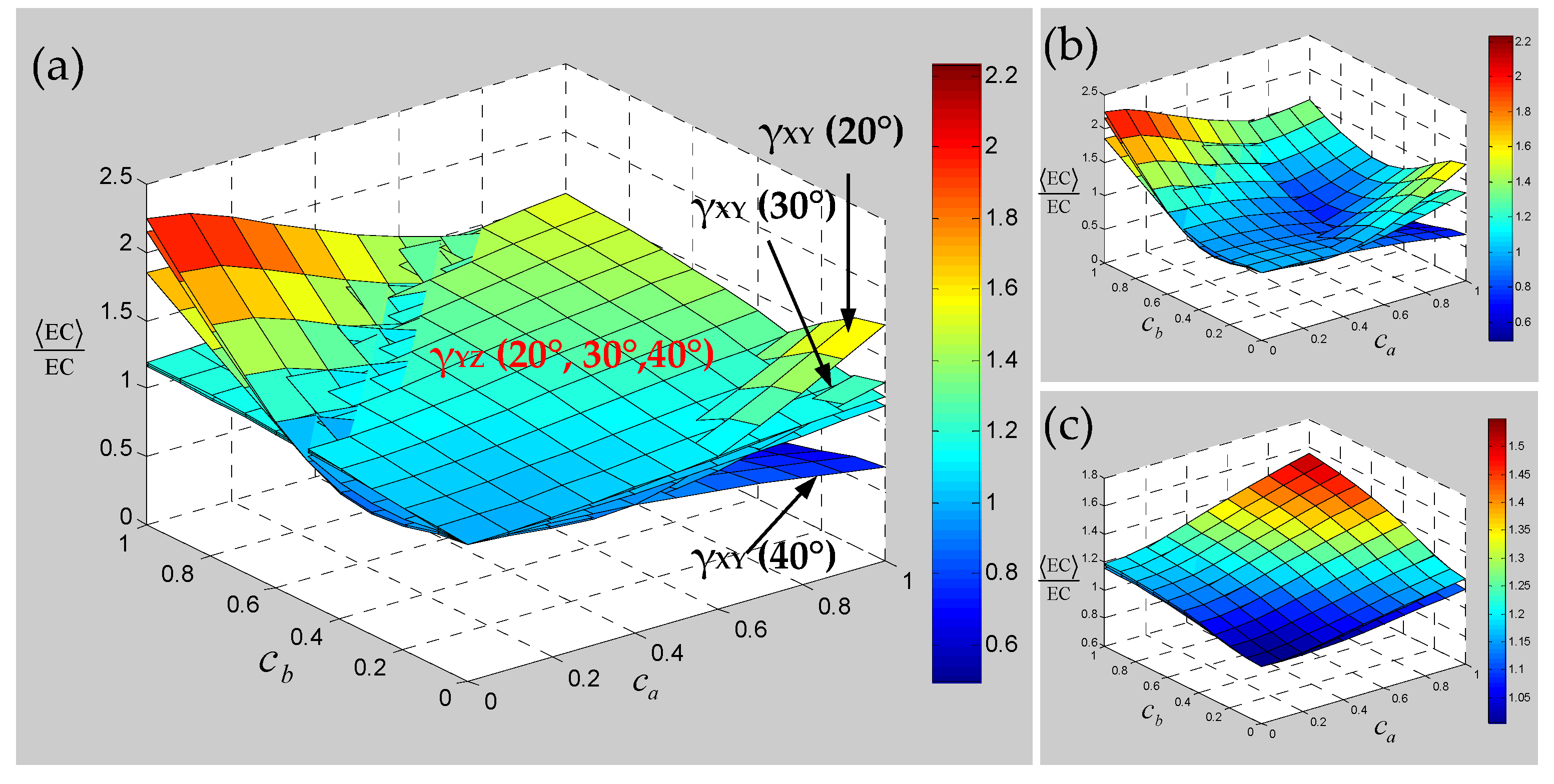 Polymers 15 01428 g015