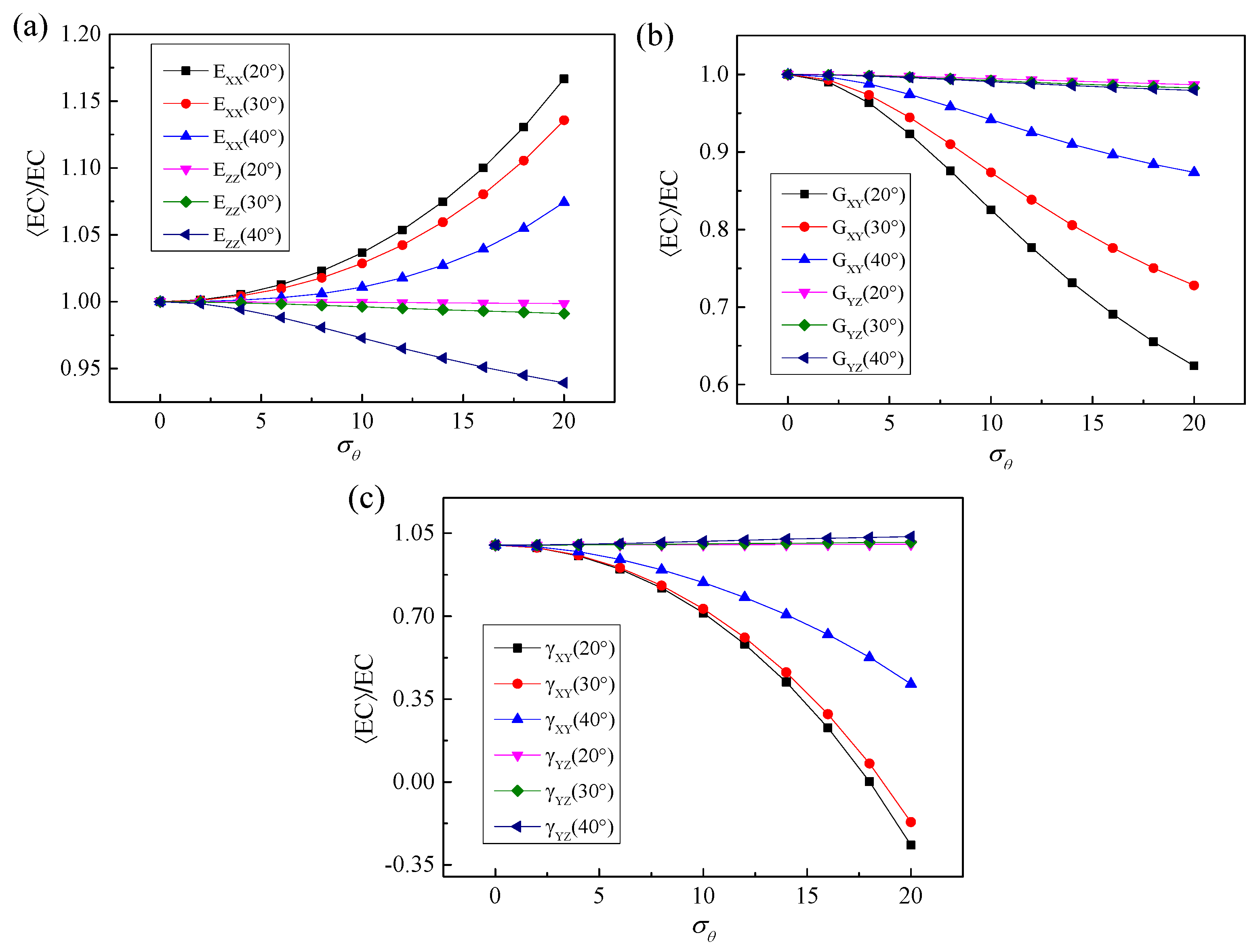 Polymers 15 01428 g016