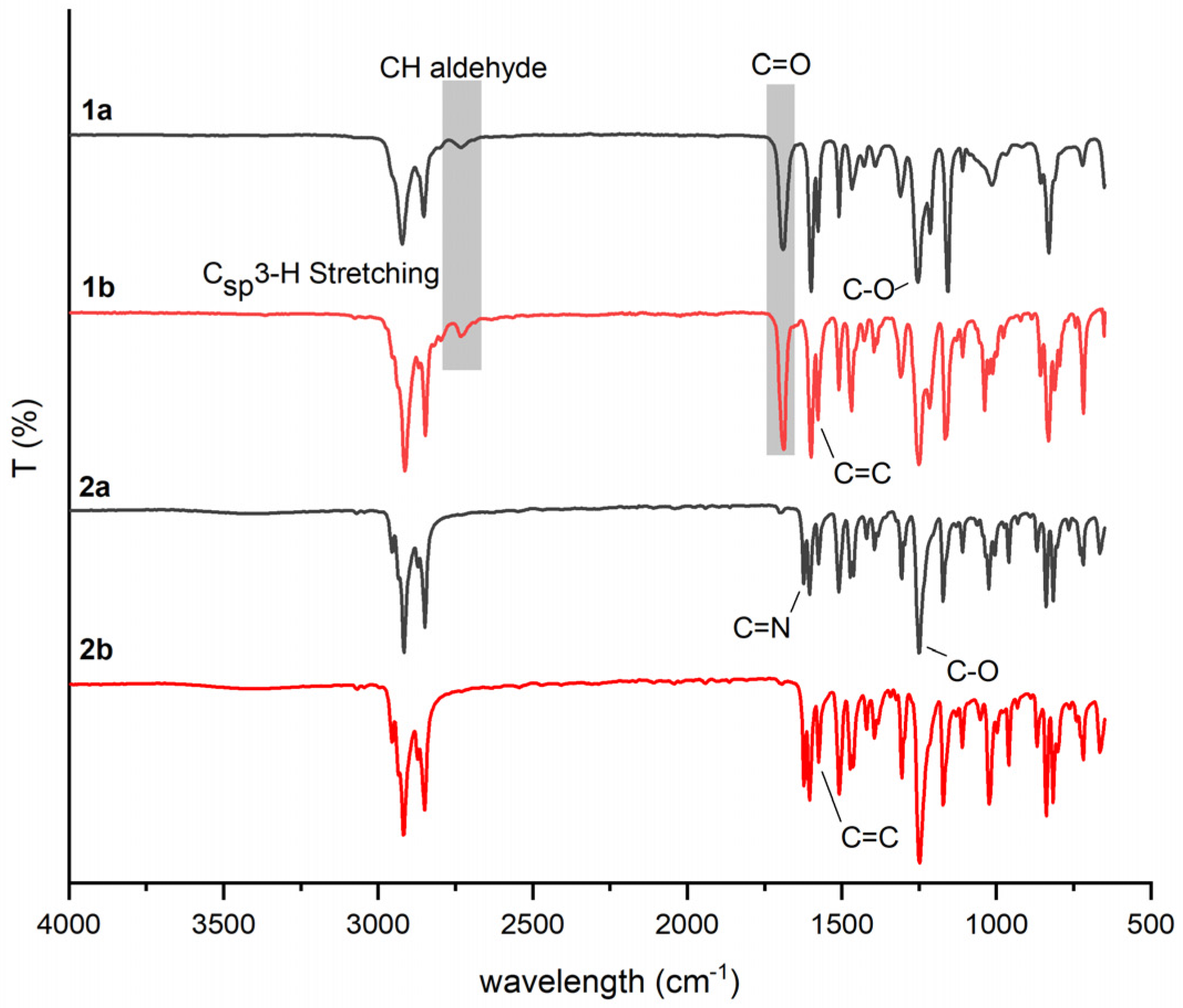 Polymers 15 01431 g001