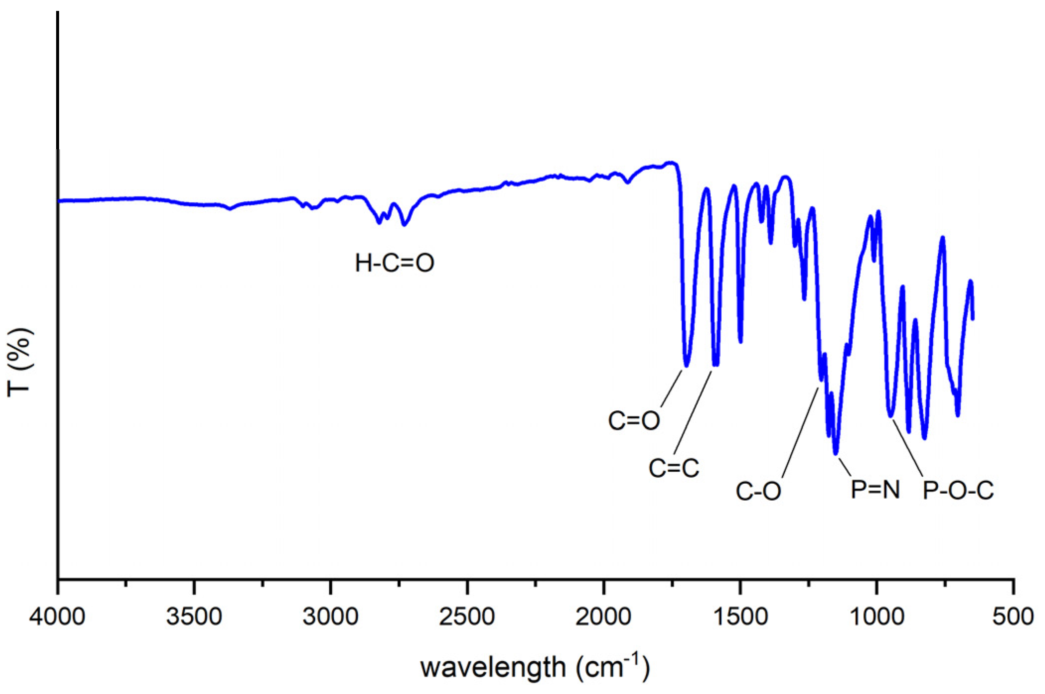 Polymers 15 01431 g002