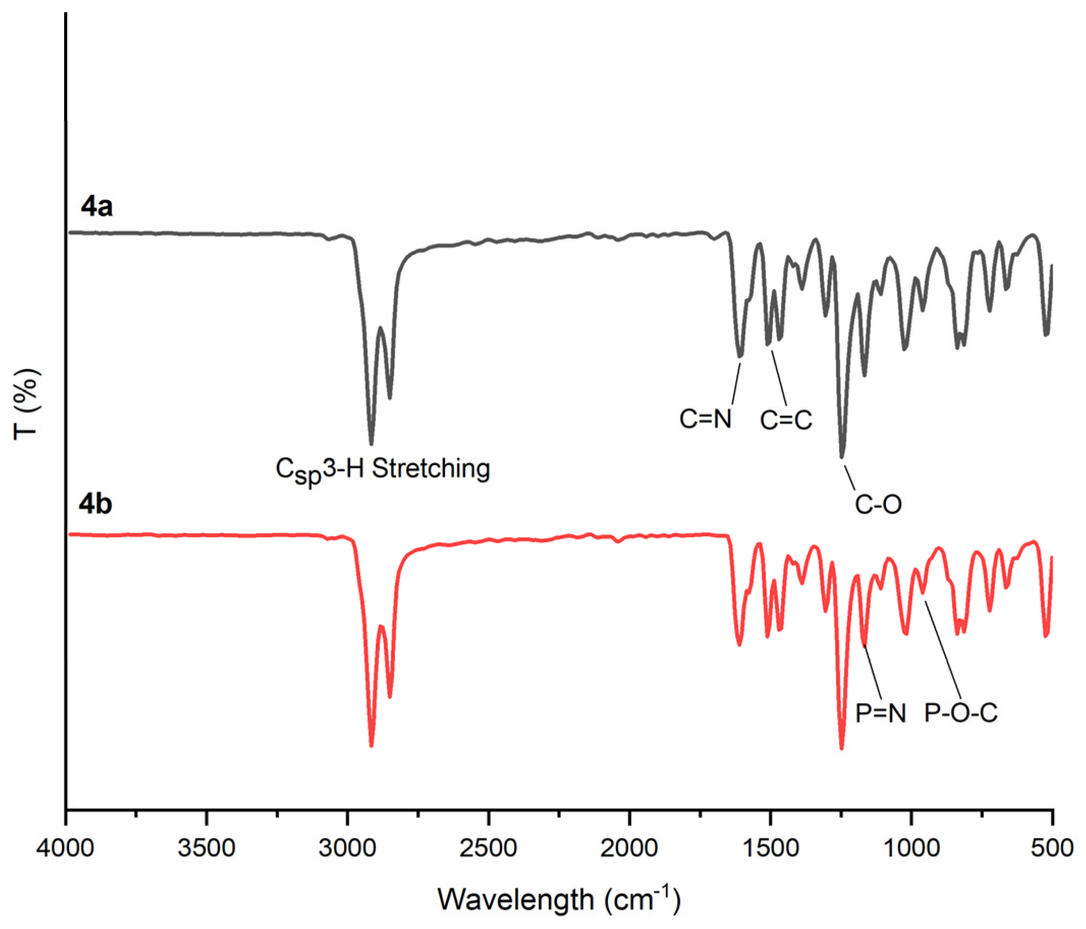 Polymers 15 01431 g003