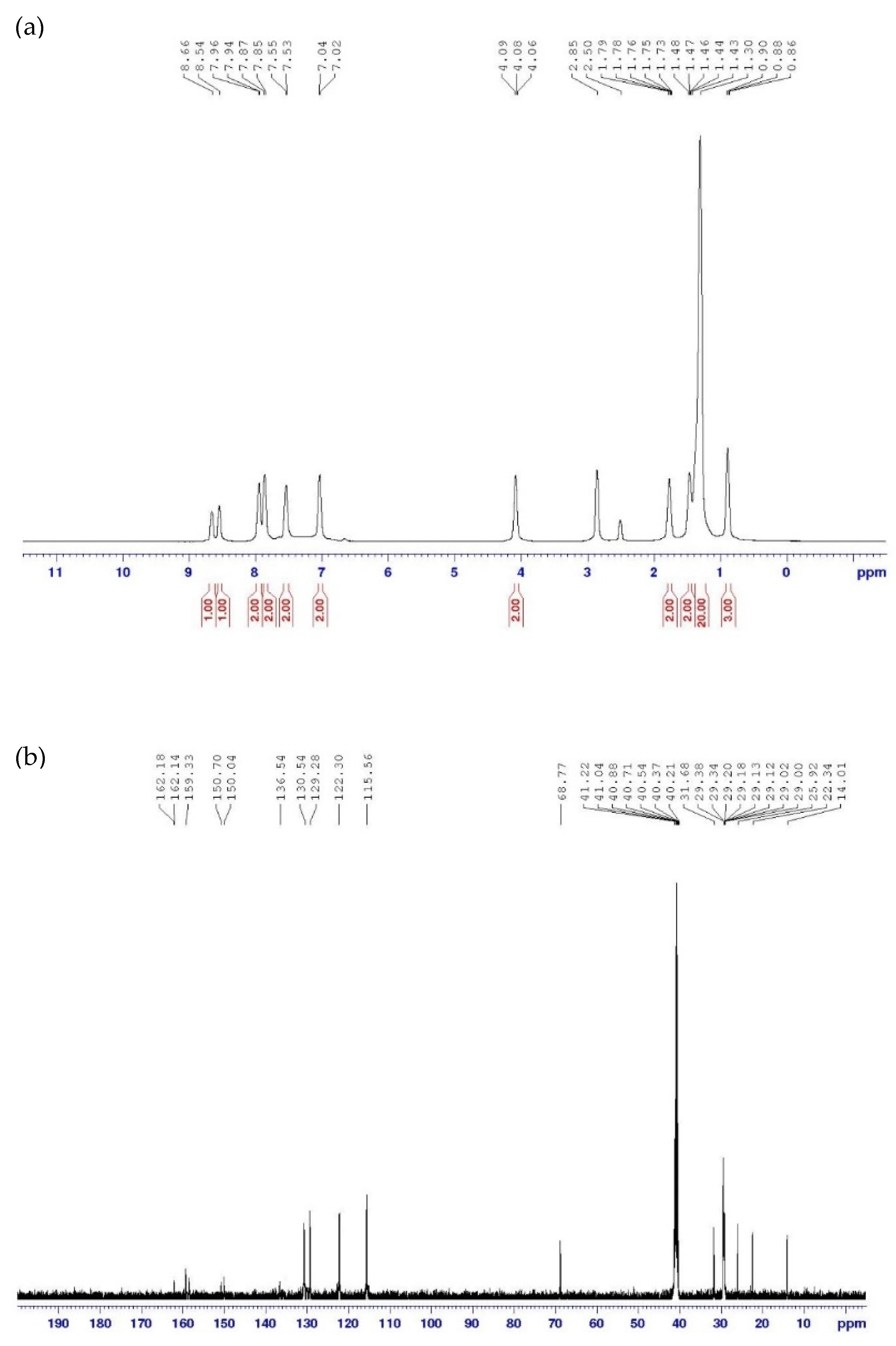 Polymers 15 01431 g005a