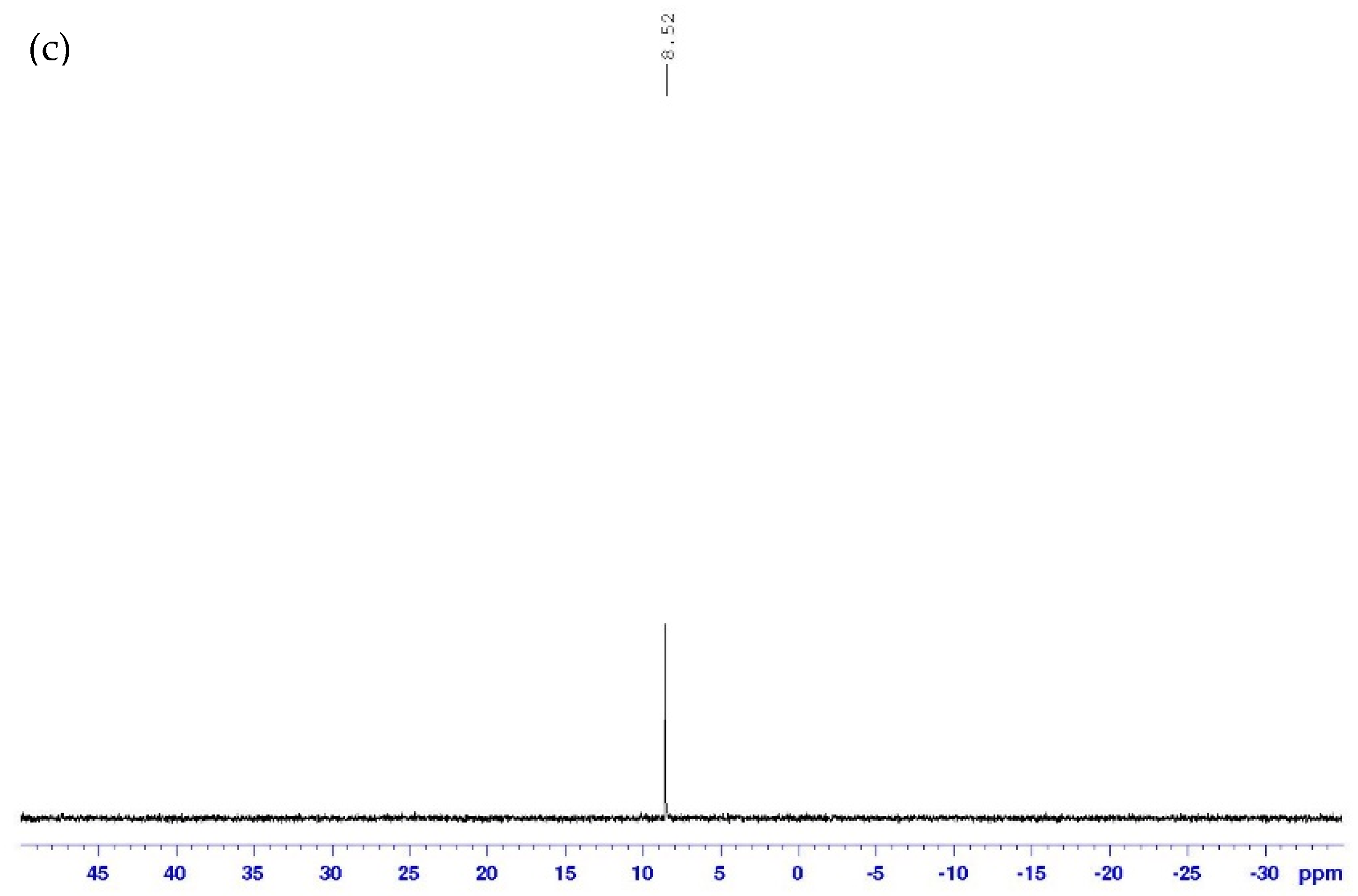 Polymers 15 01431 g005b