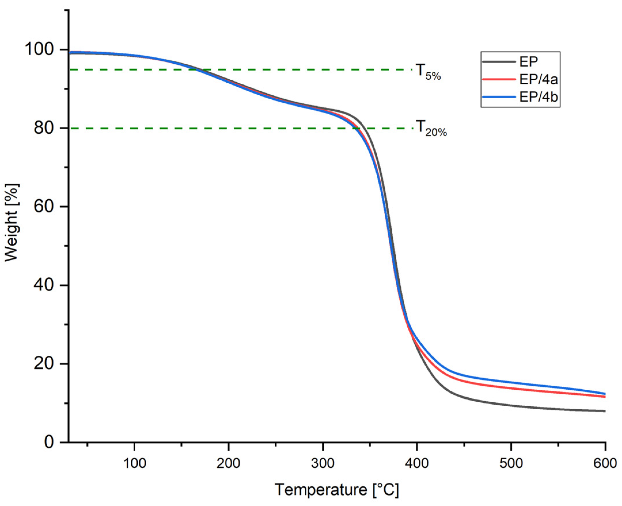 Polymers 15 01431 g006