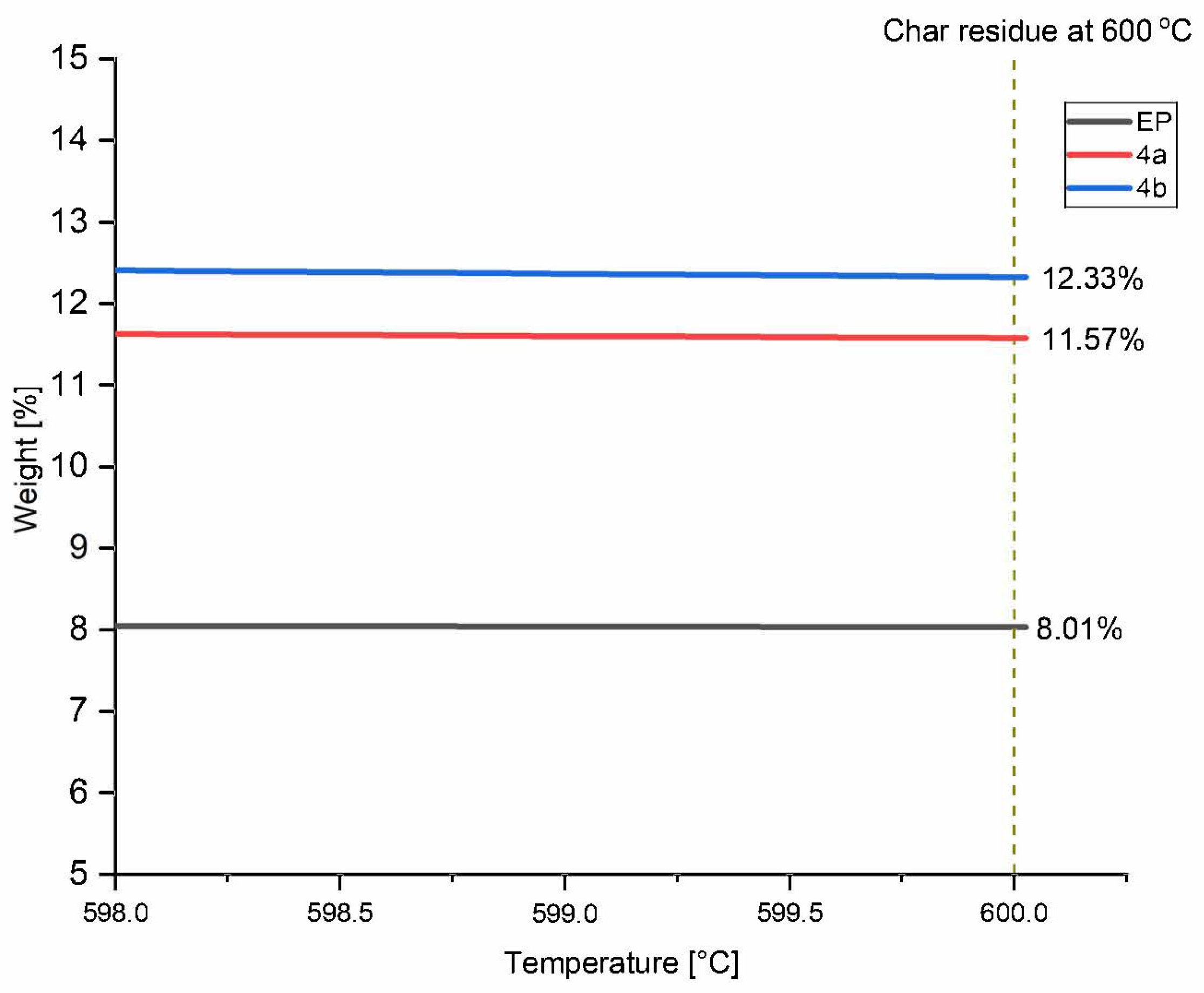 Polymers 15 01431 g007