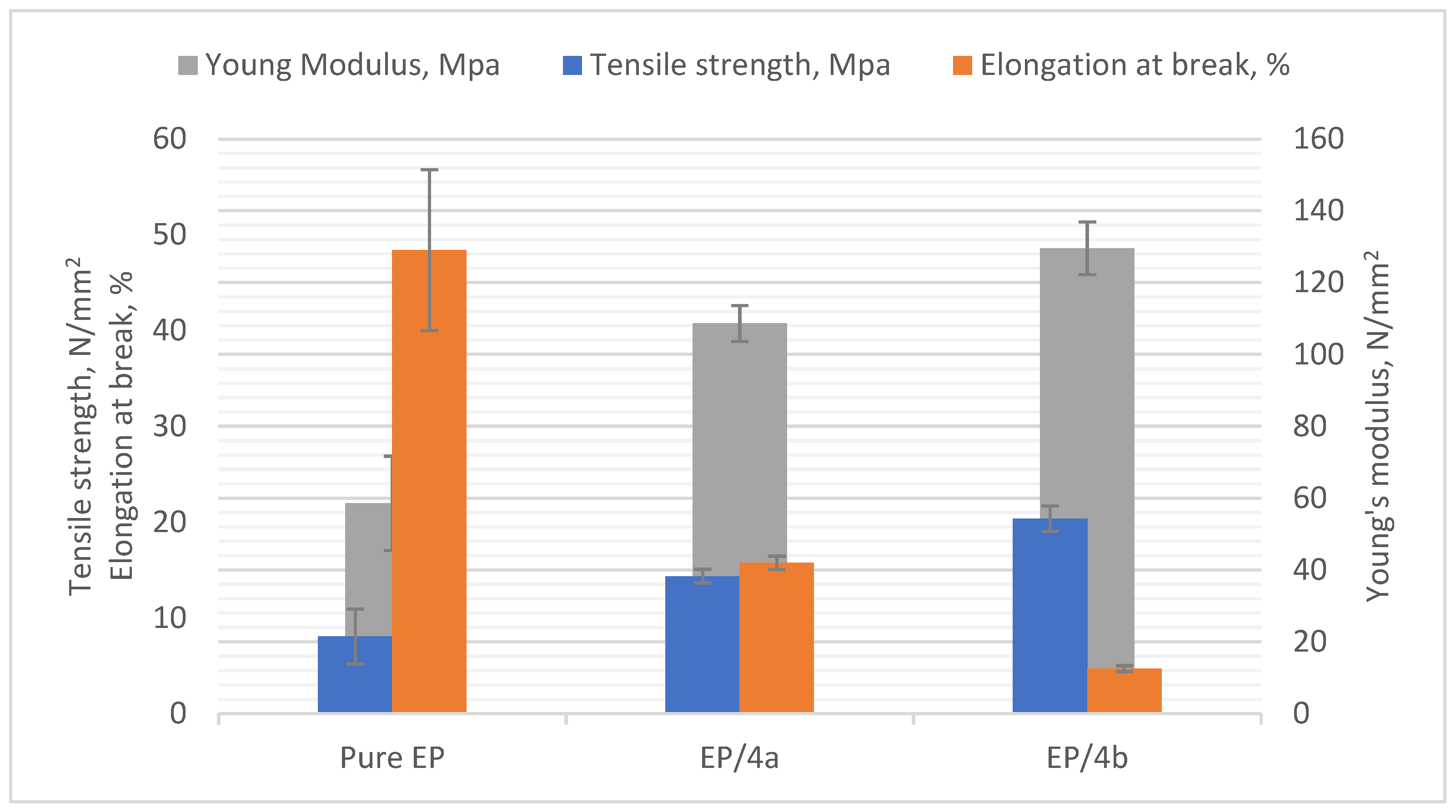 Polymers 15 01431 g010