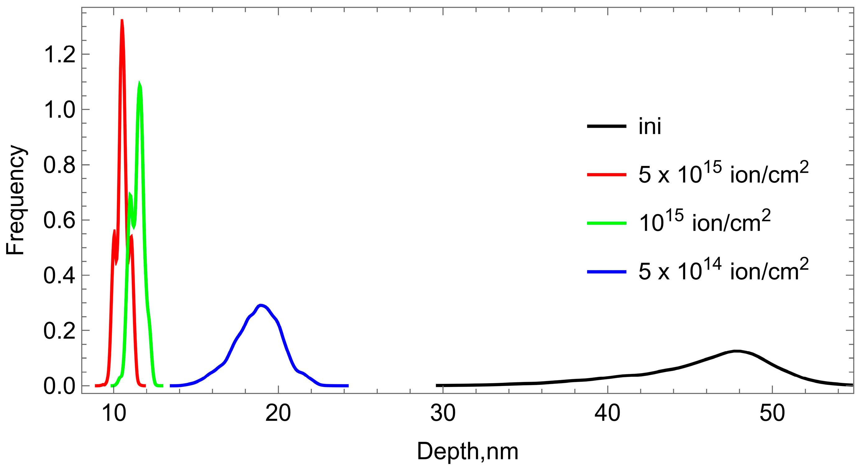 Polymers 15 01442 g004