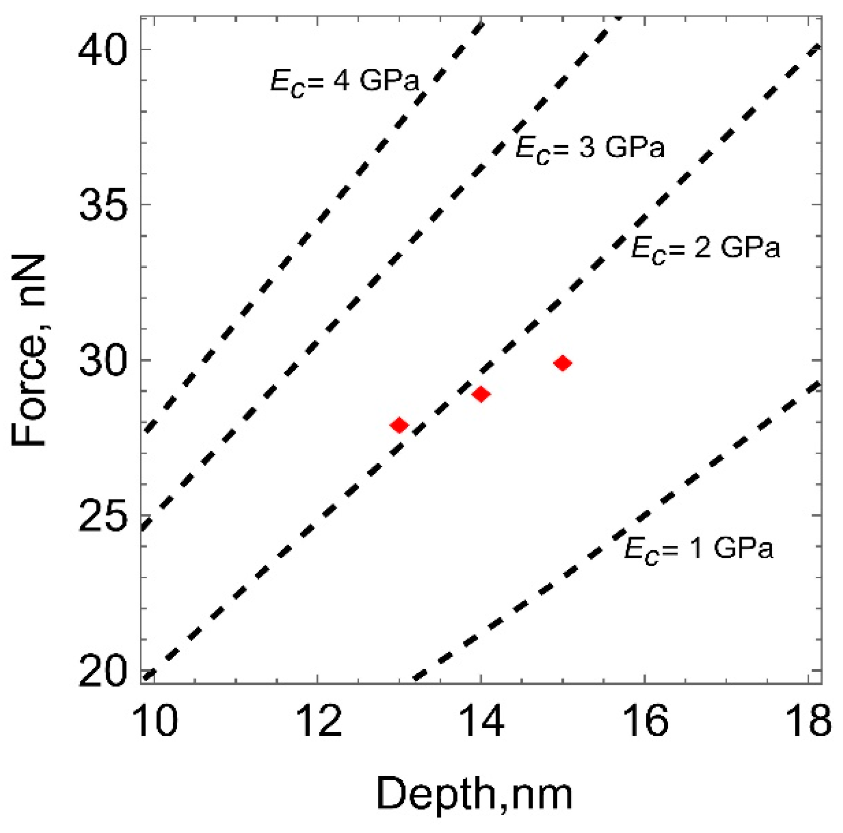 Polymers 15 01442 g005