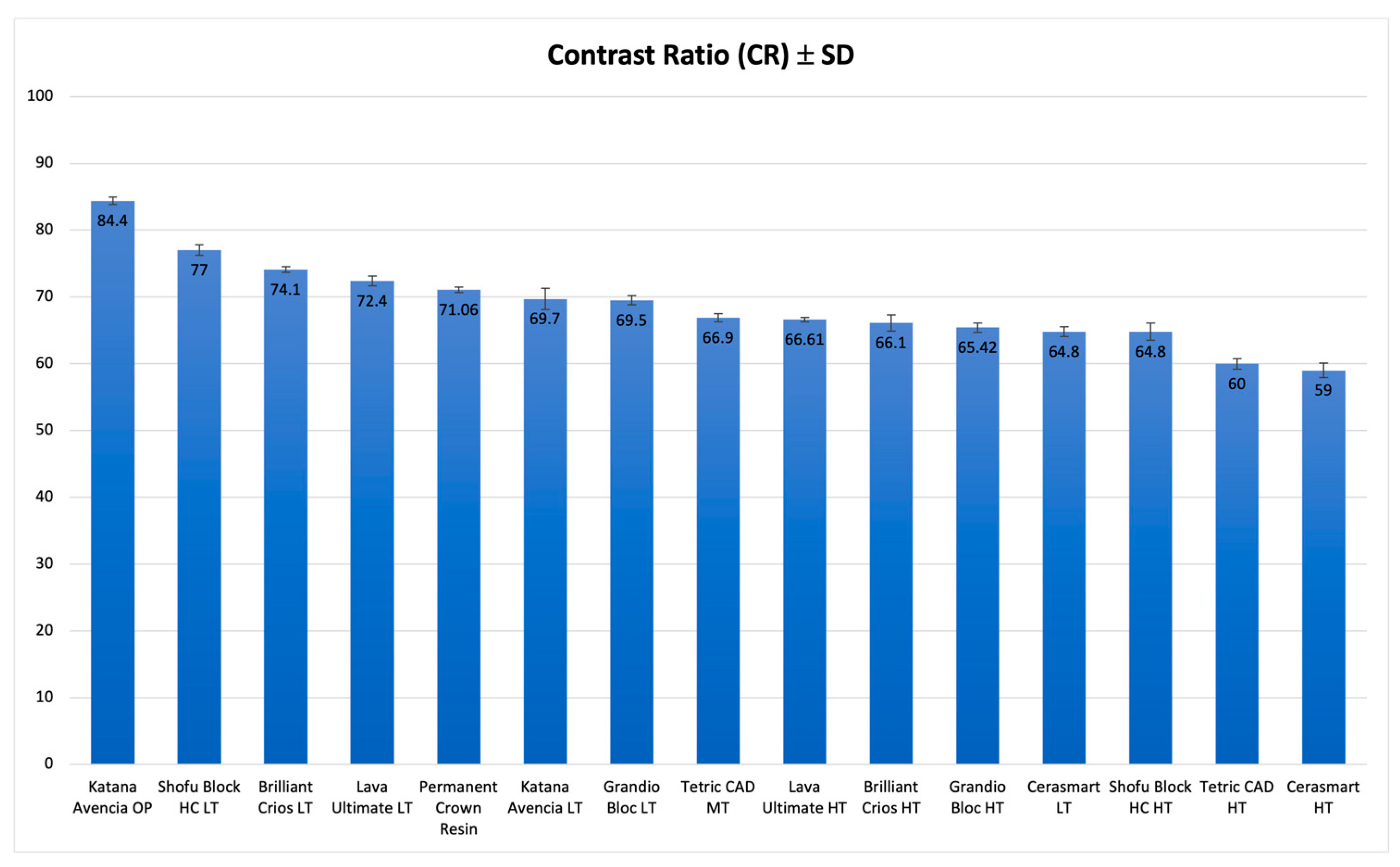 Polymers 15 01443 g004