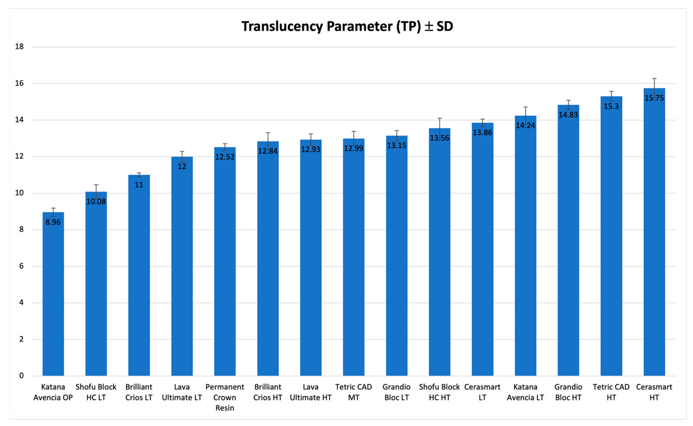 Polymers 15 01443 g005
