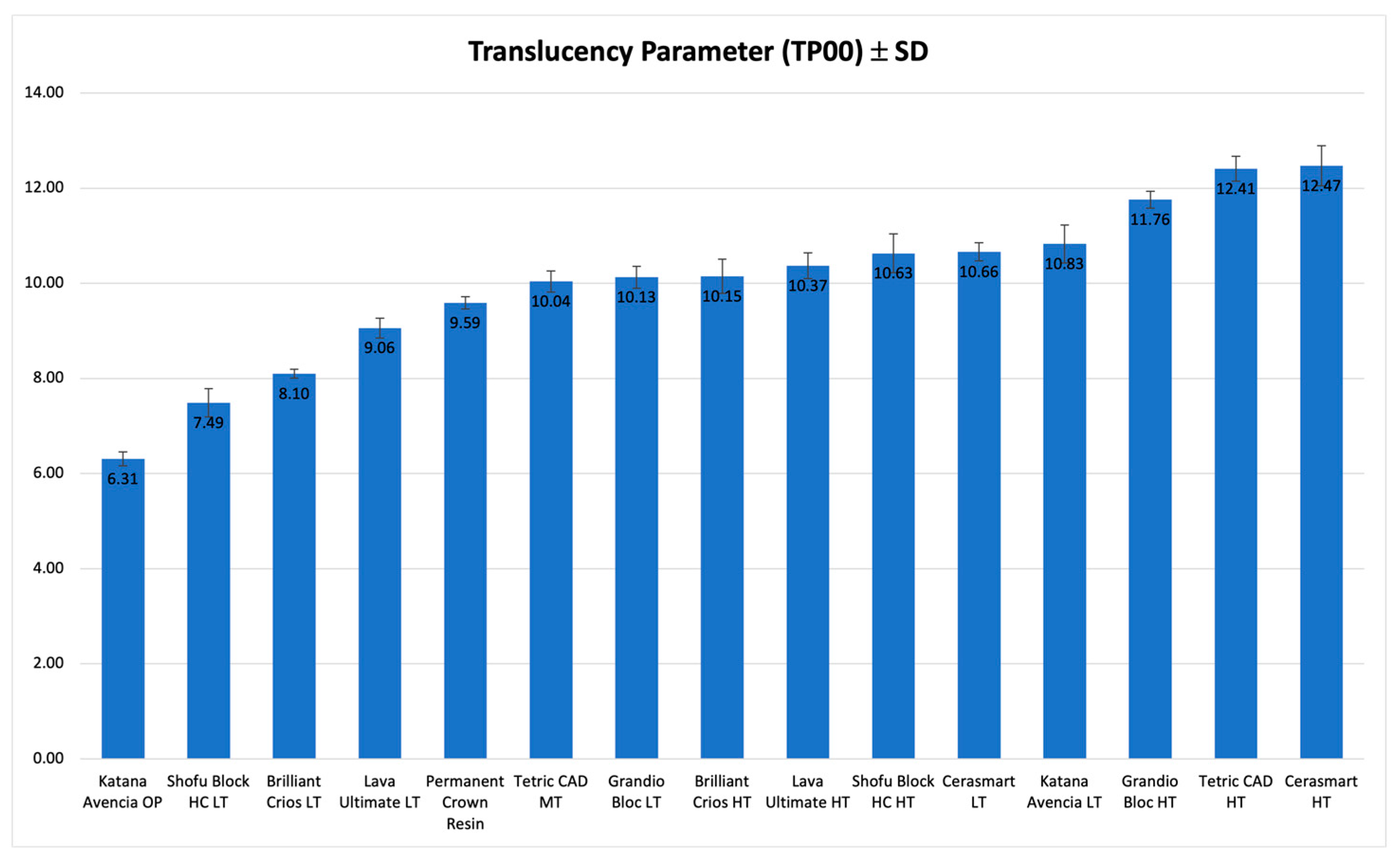 Polymers 15 01443 g006