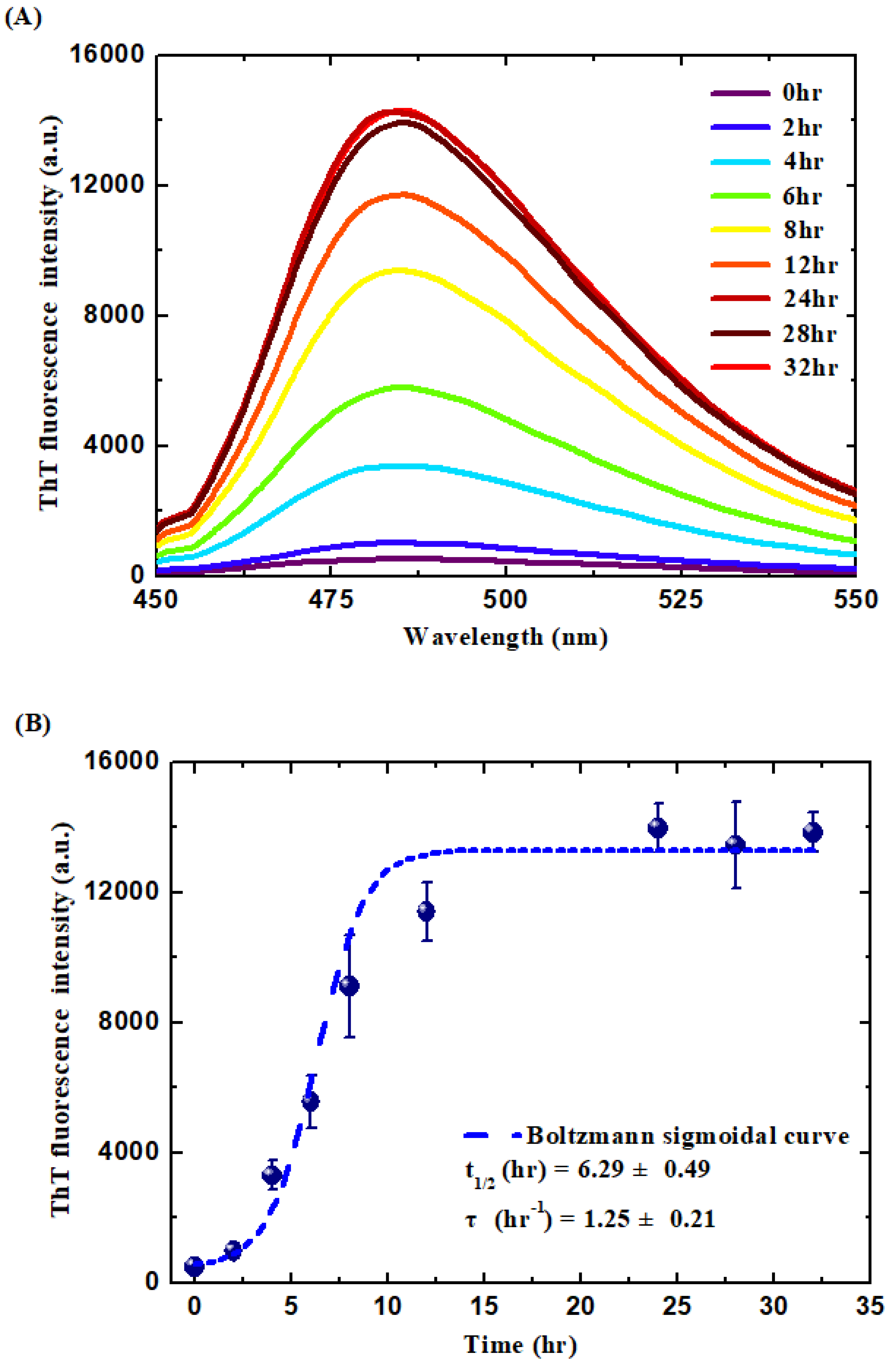 Polymers 15 01444 g001