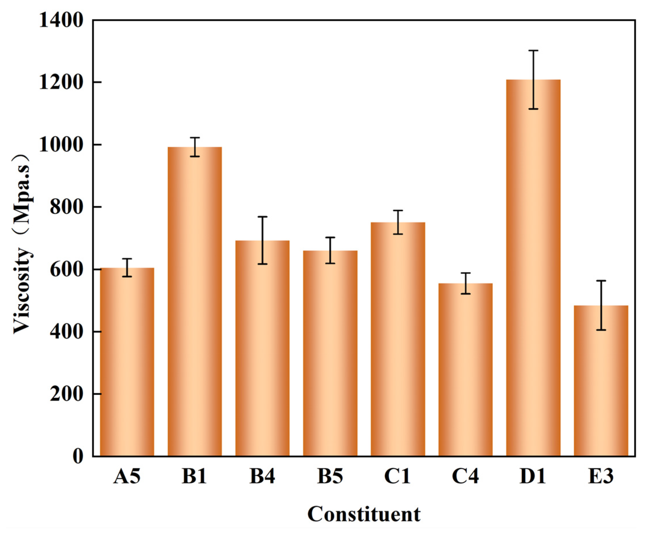 Polymers 15 01445 g004 Polymers 15 01445 g004