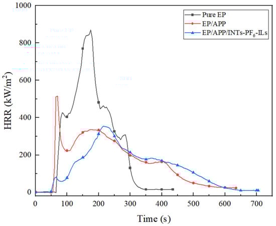 Polymers 15 01455 g002
