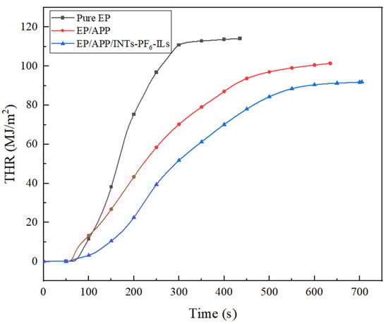 Polymers 15 01455 g003