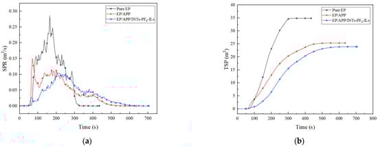 Polymers 15 01455 g004