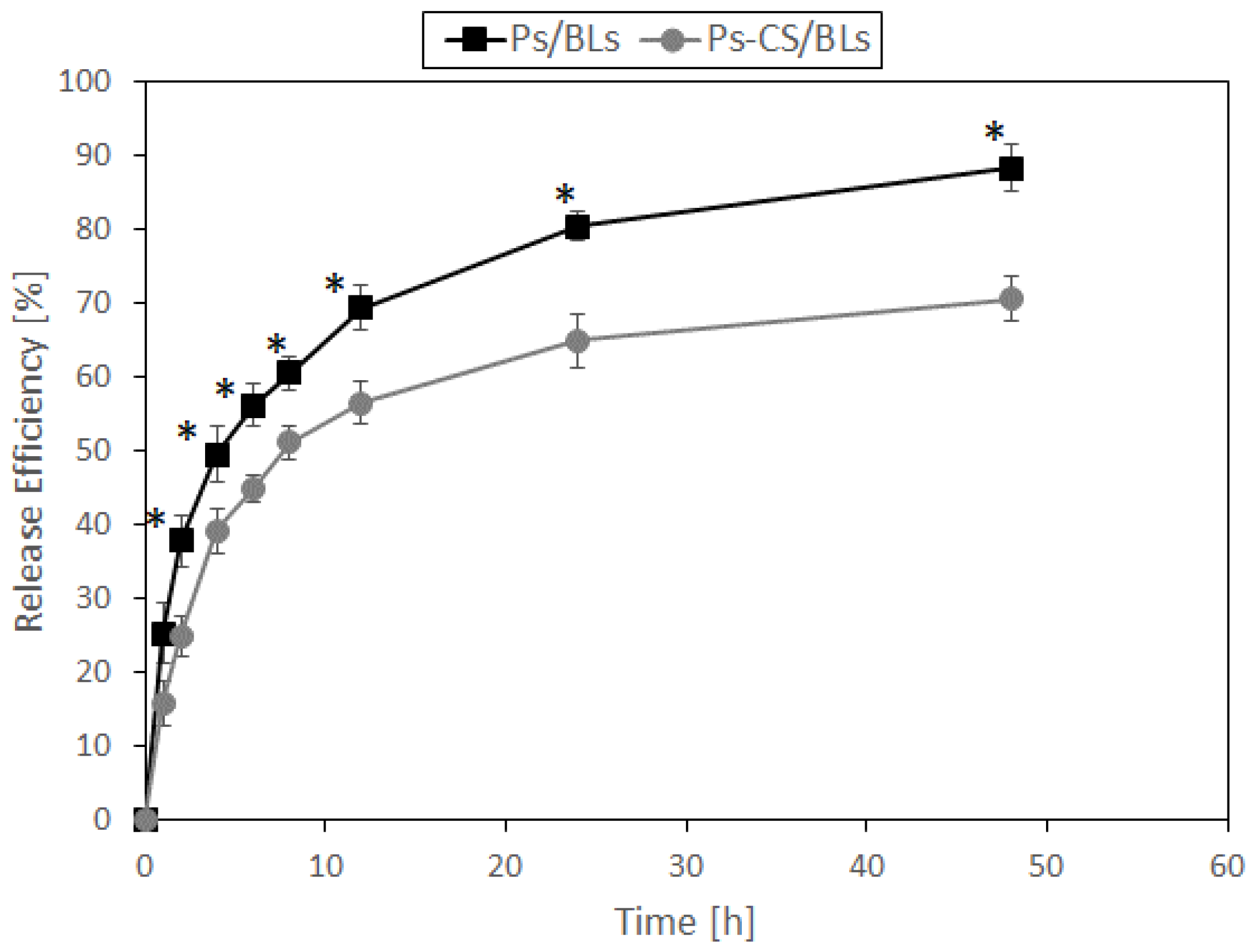 Polymers 15 01464 g003