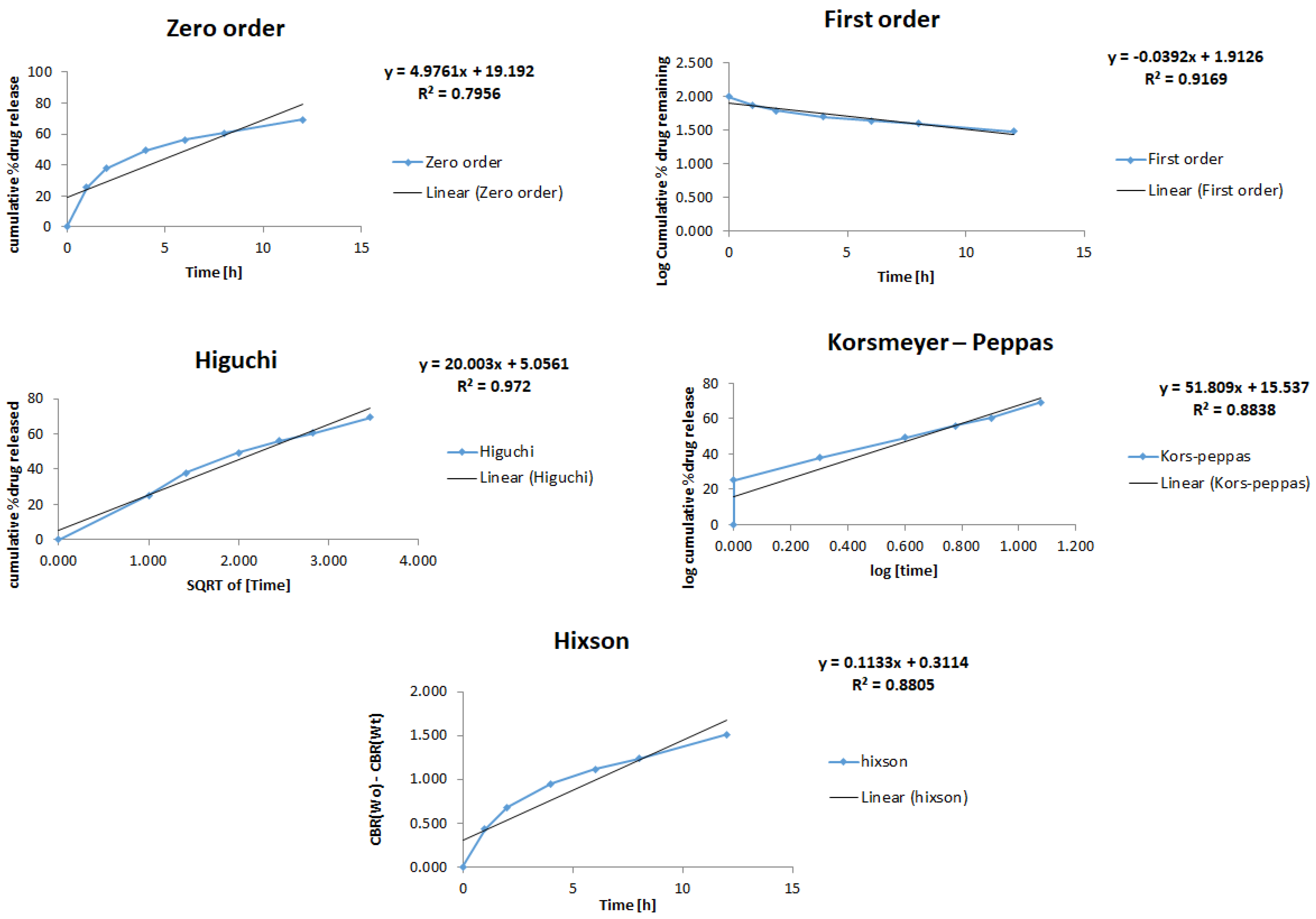 Polymers 15 01464 g004