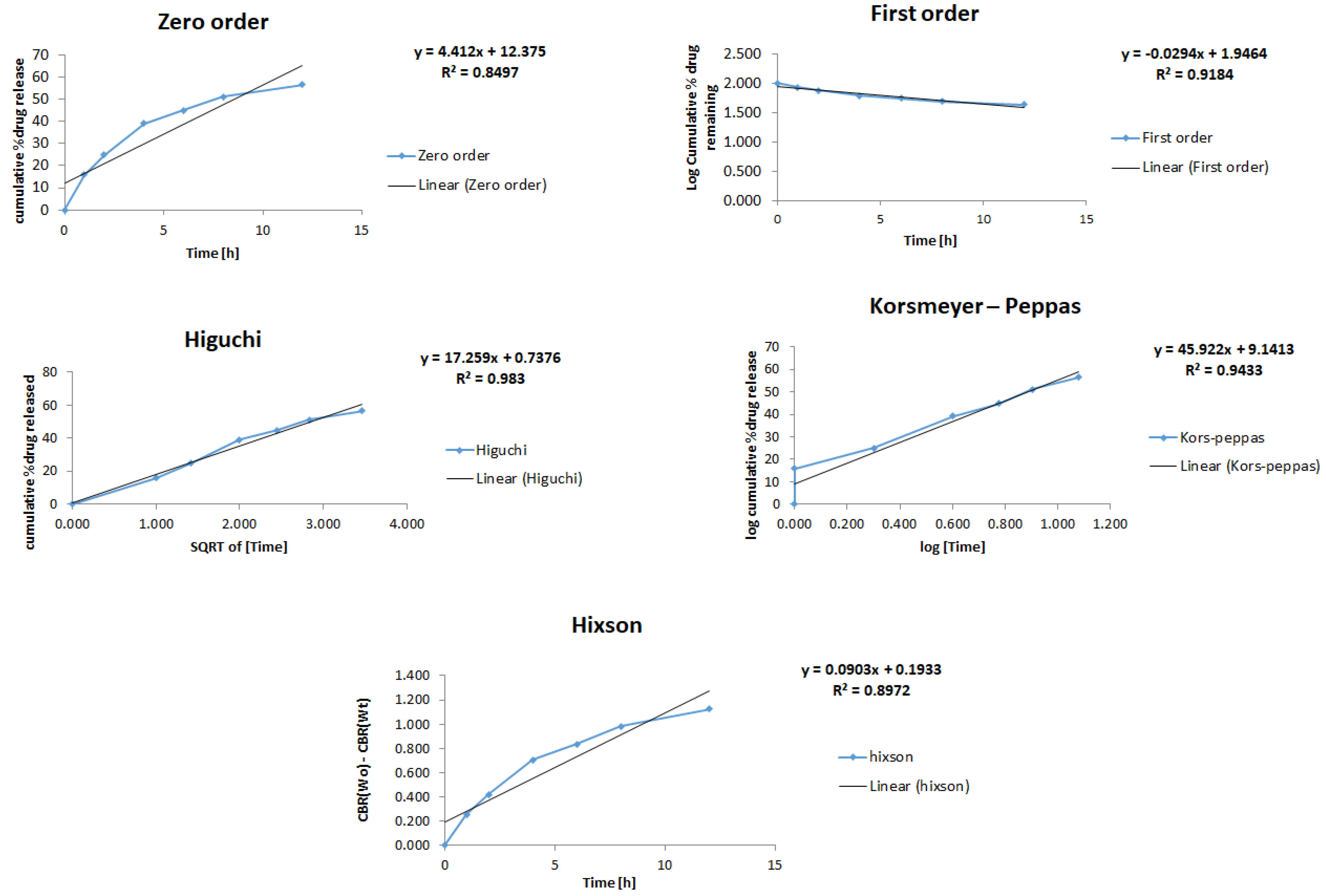 Polymers 15 01464 g005