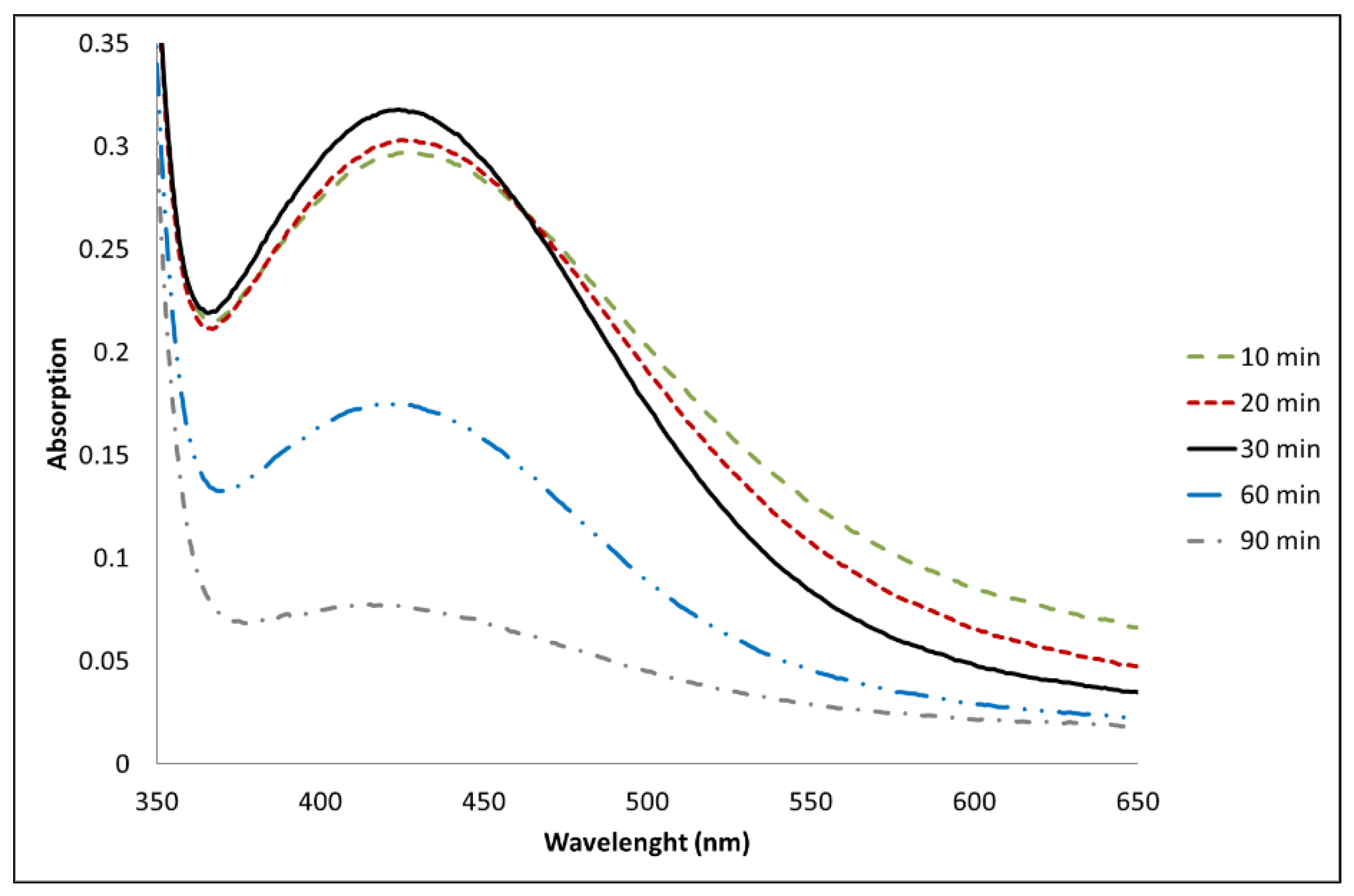 Polymers 15 01470 g001
