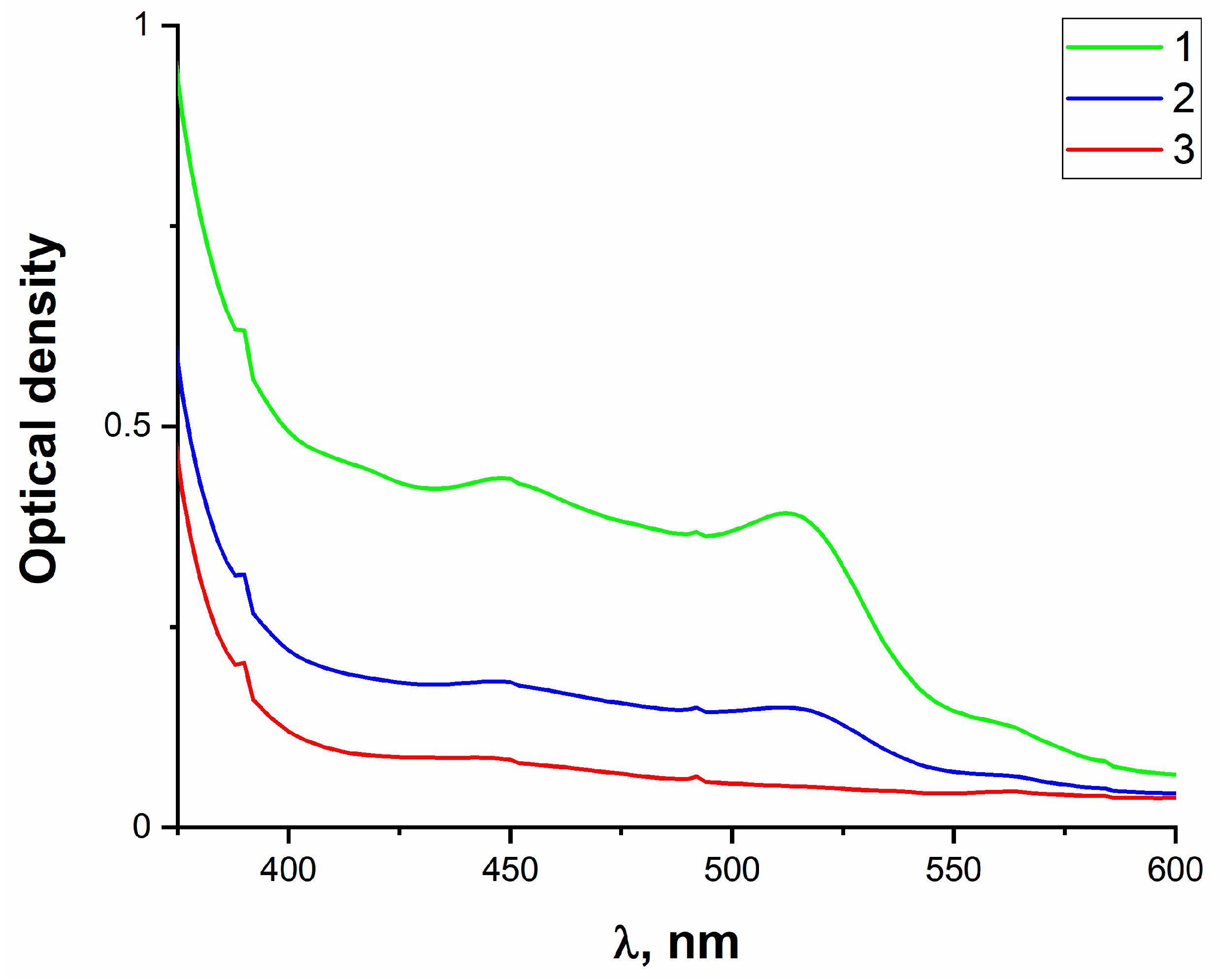 Polymers 15 01472 g012 Polymers 15 01472 g012