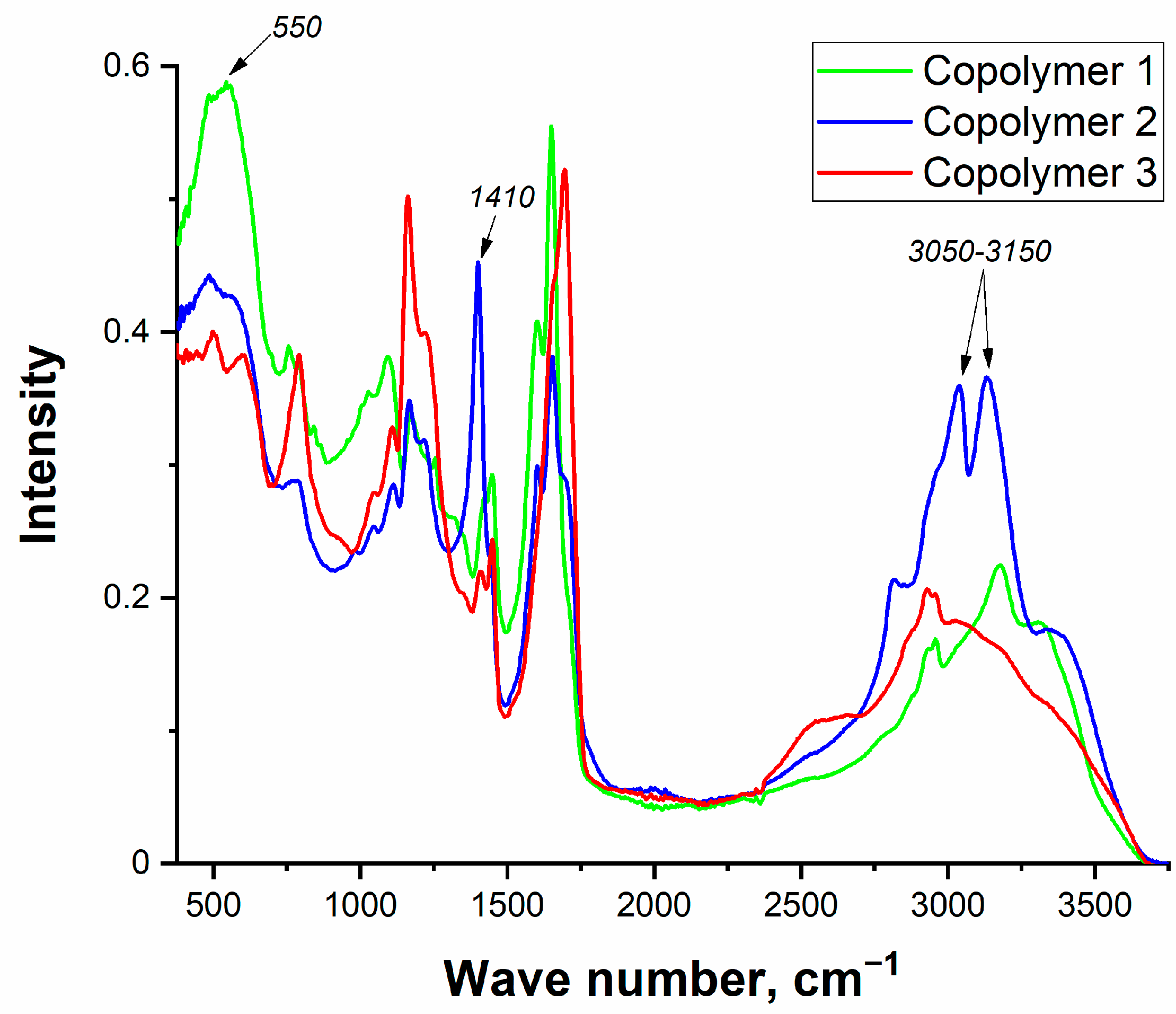 Polymers 15 01472 g013 Polymers 15 01472 g013