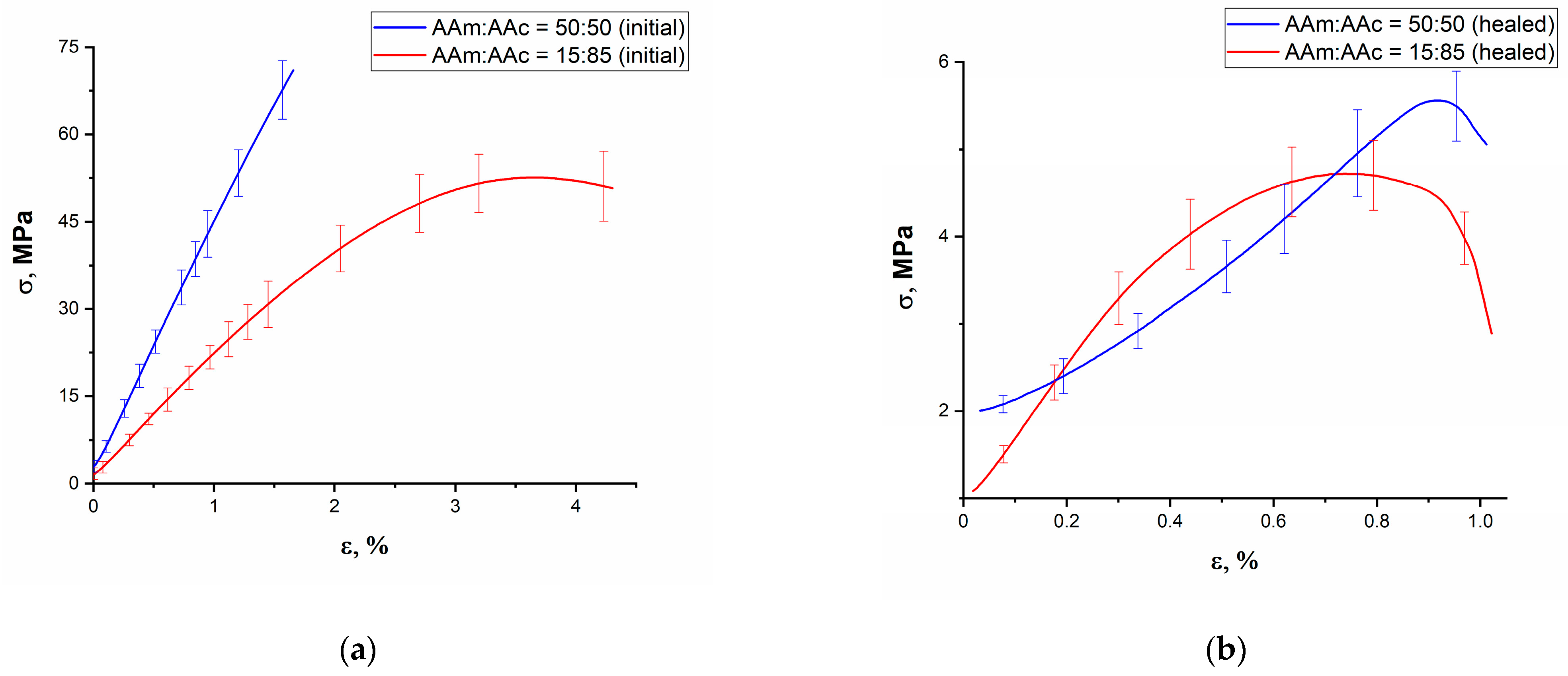 Polymers 15 01472 g014 Polymers 15 01472 g014