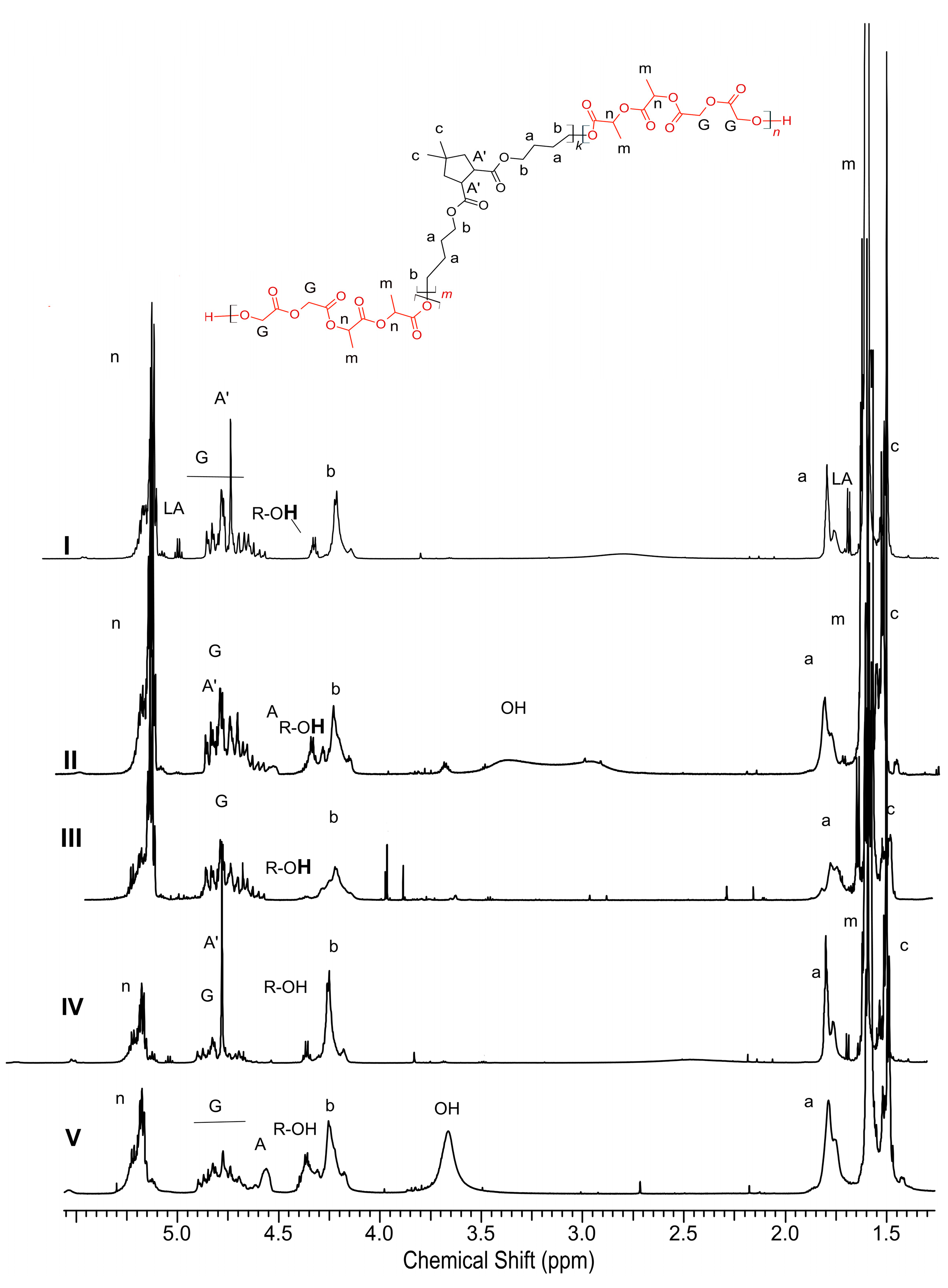 Polymers 15 01473 g003