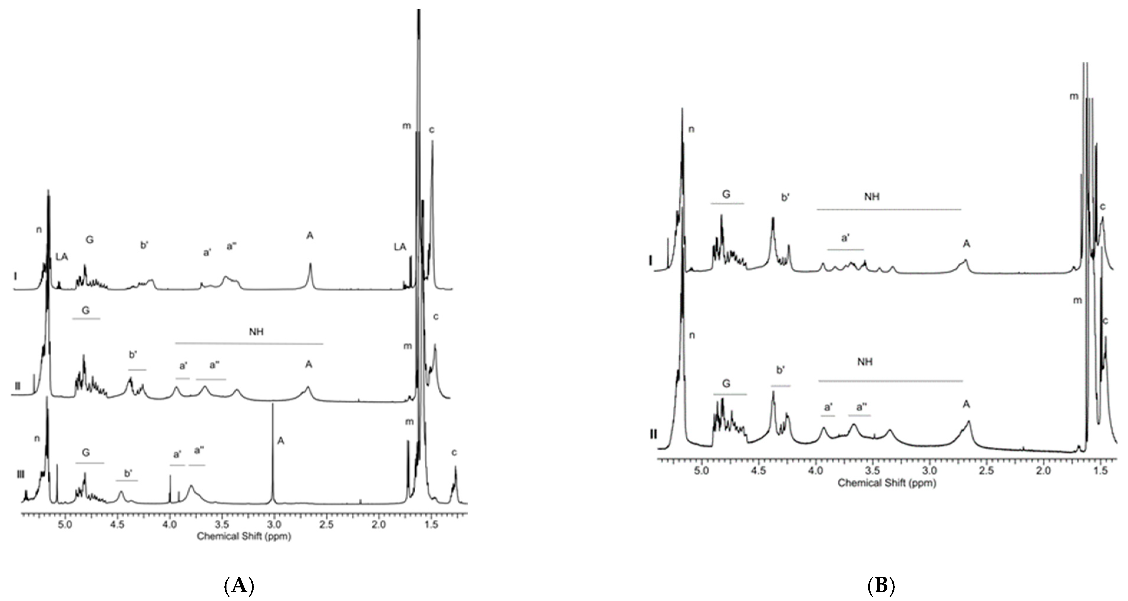 Polymers 15 01473 g005