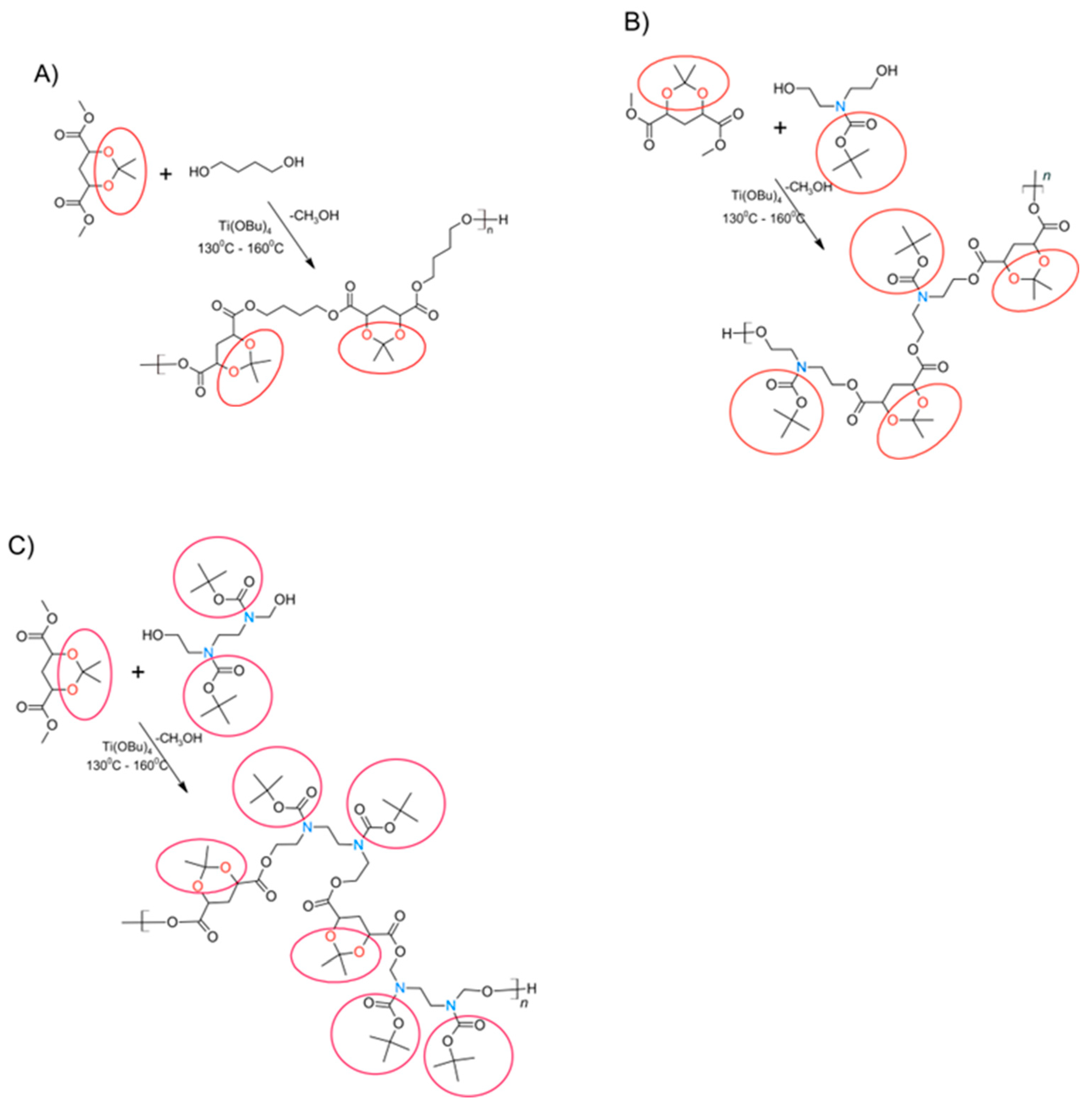 Polymers 15 01473 sch003