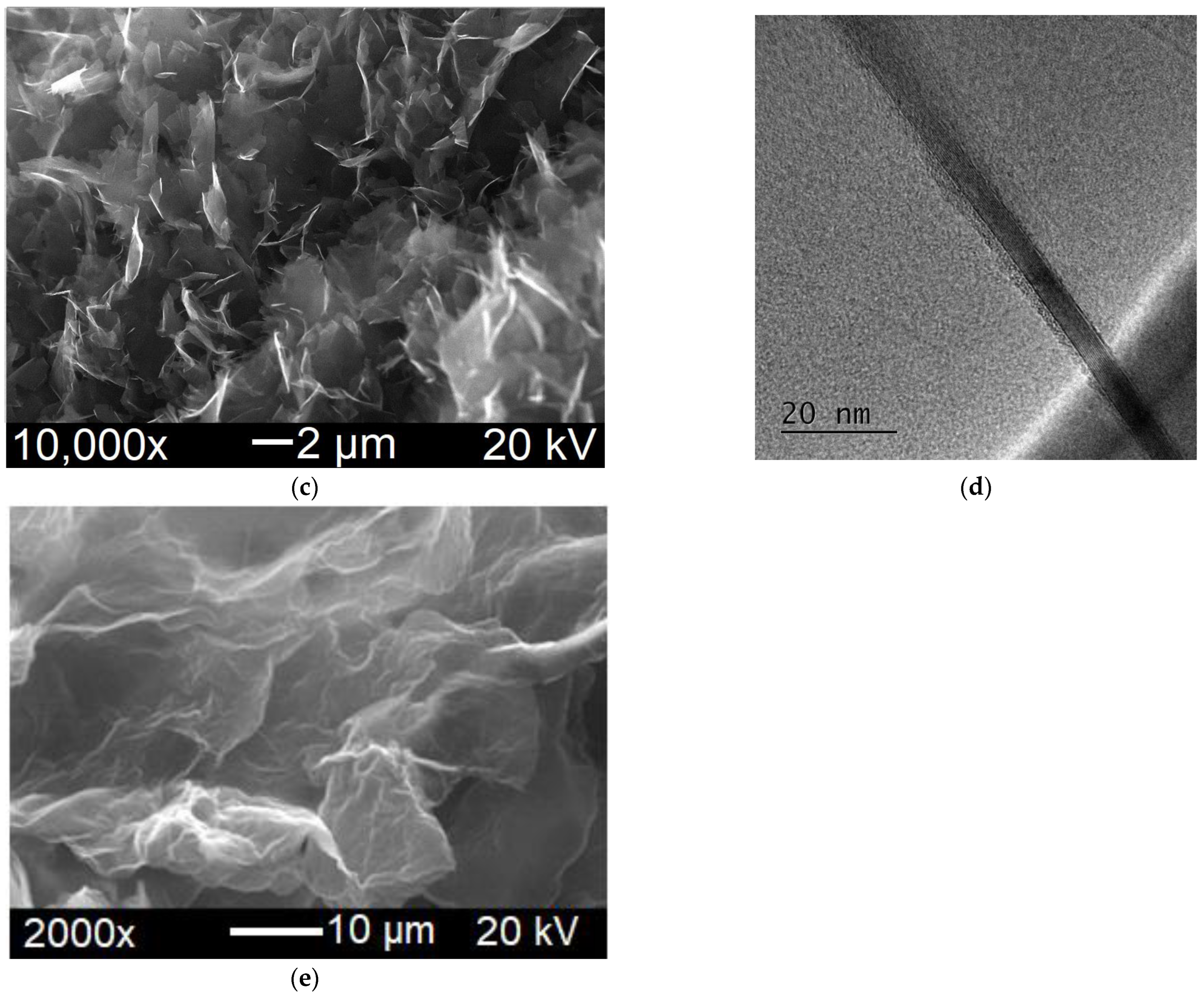 Polymers 15 01476 g001b