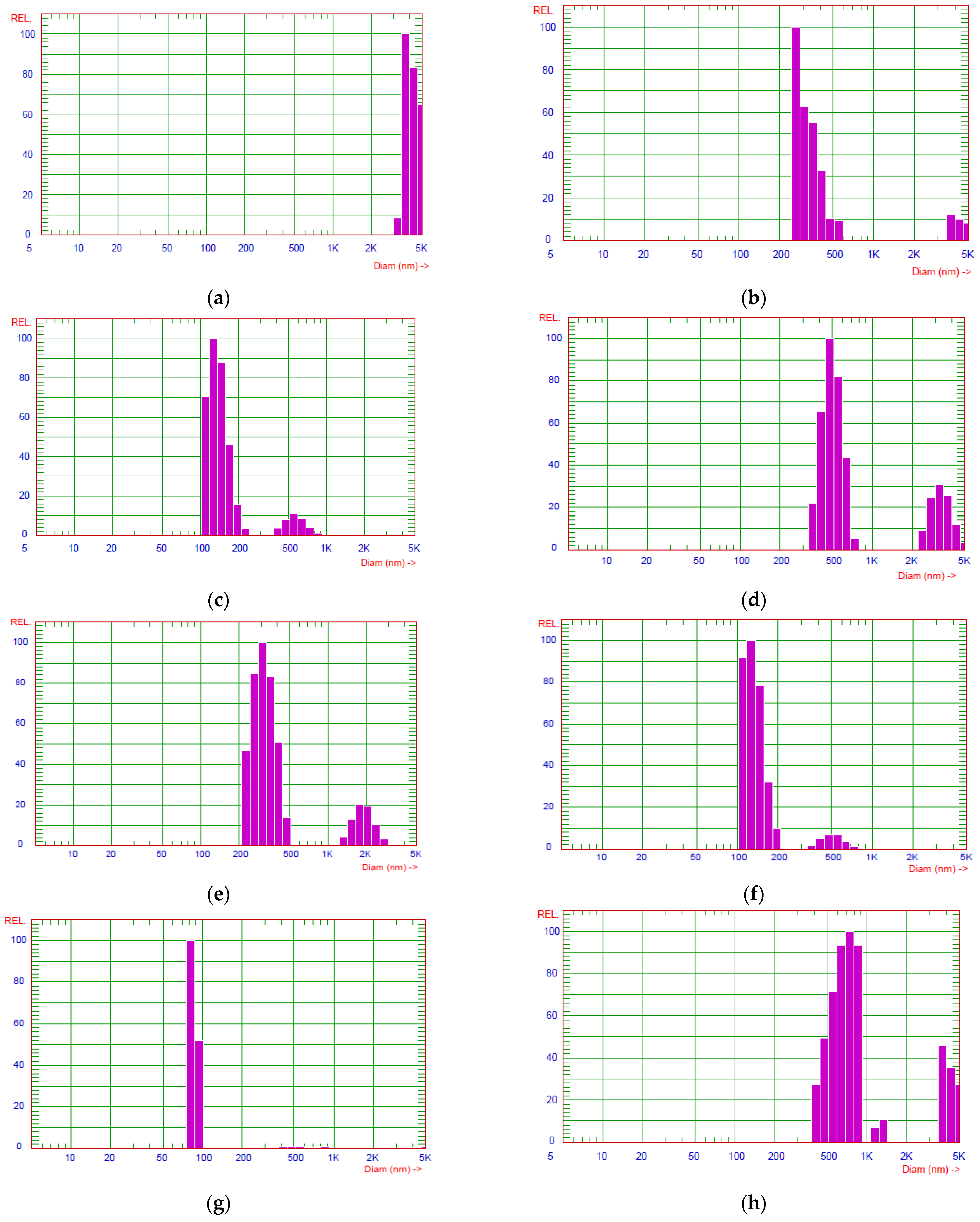 Polymers 15 01476 g002